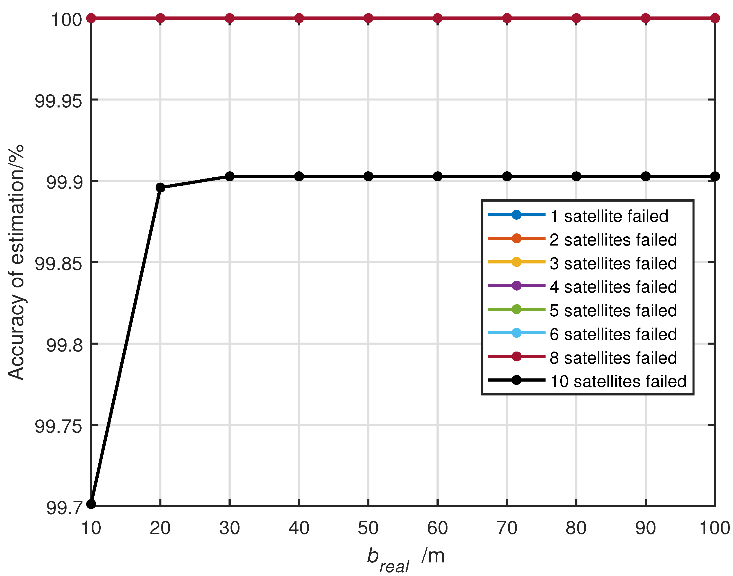 Remotesensing 16 03537 g006 Remotesensing 16 03537 g006