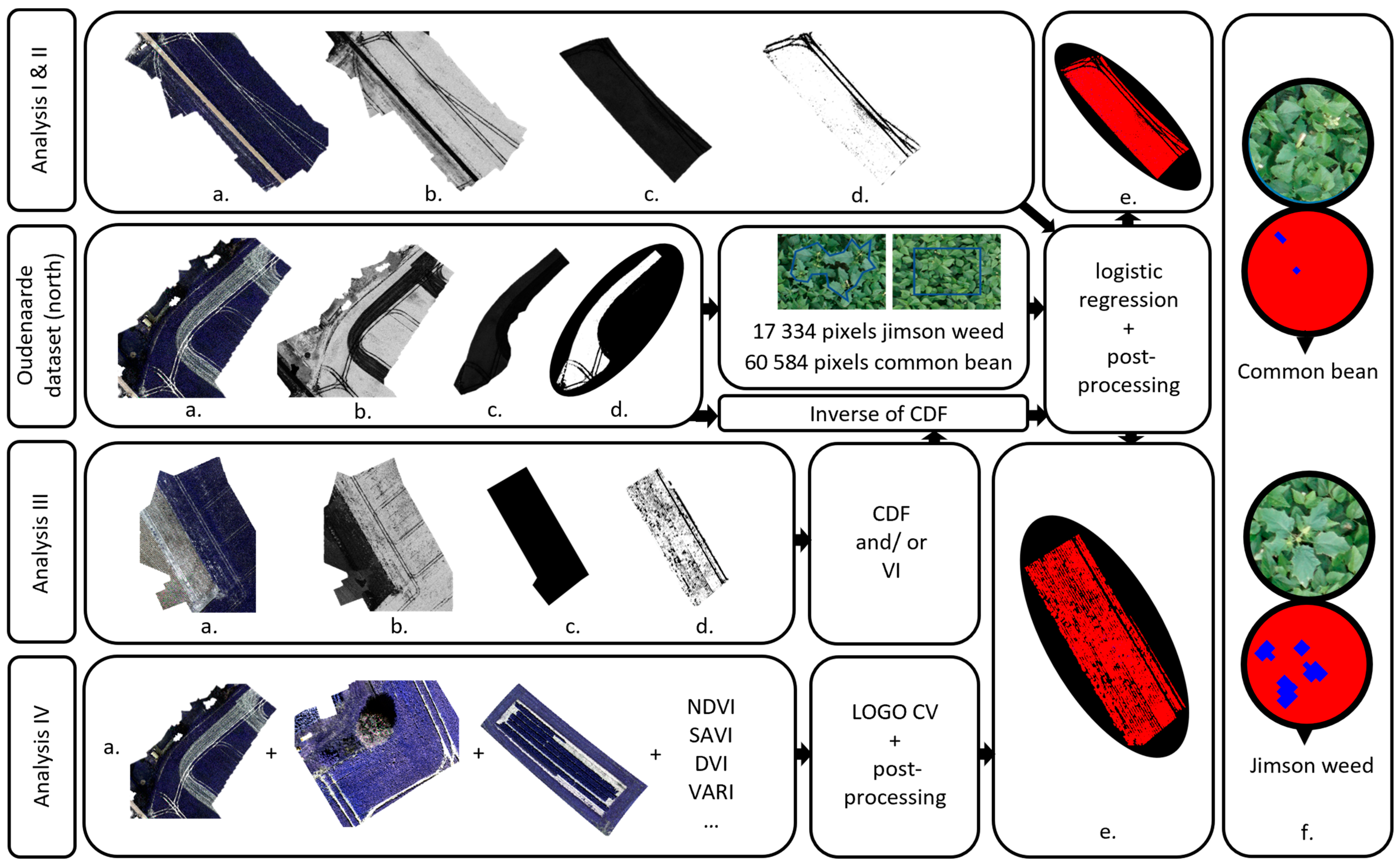 Remotesensing 16 03538 g002 Remotesensing 16 03538 g002