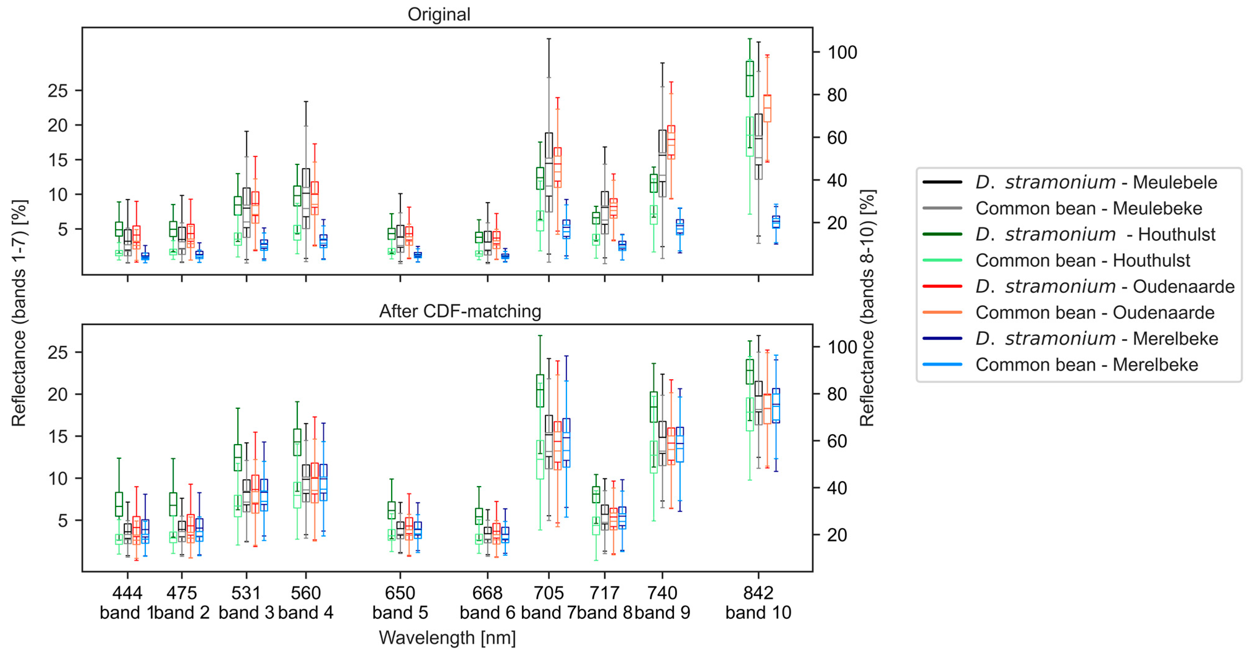 Remotesensing 16 03538 g003 Remotesensing 16 03538 g003