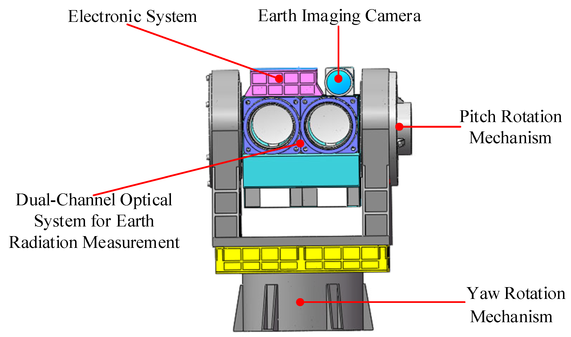 Remotesensing 16 03540 g002