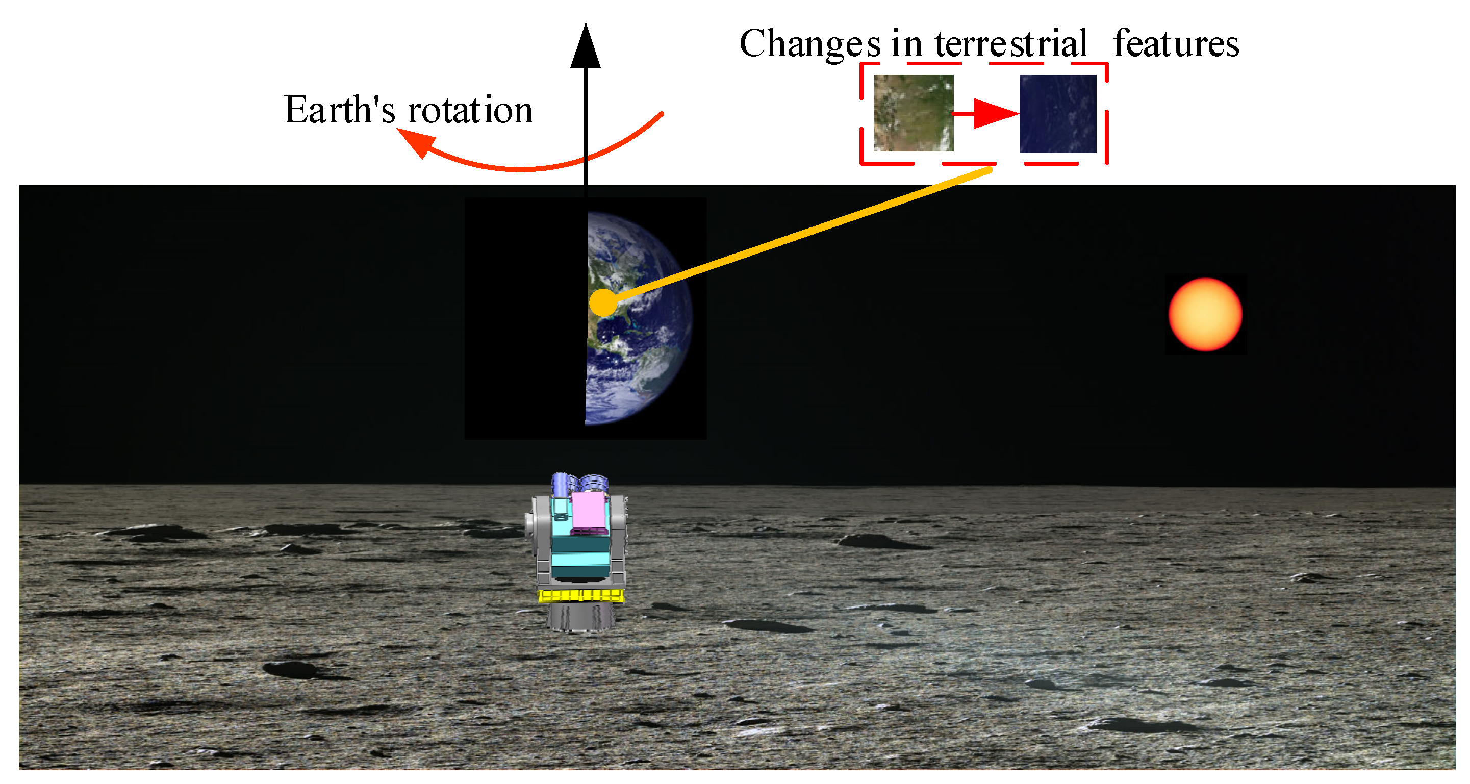 Remotesensing 16 03540 g006