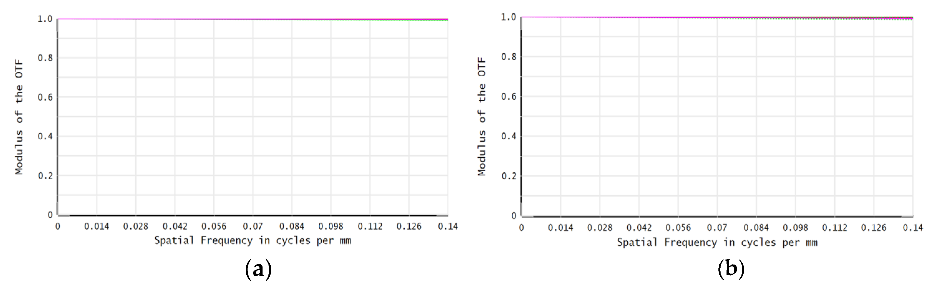 Remotesensing 16 03540 g010