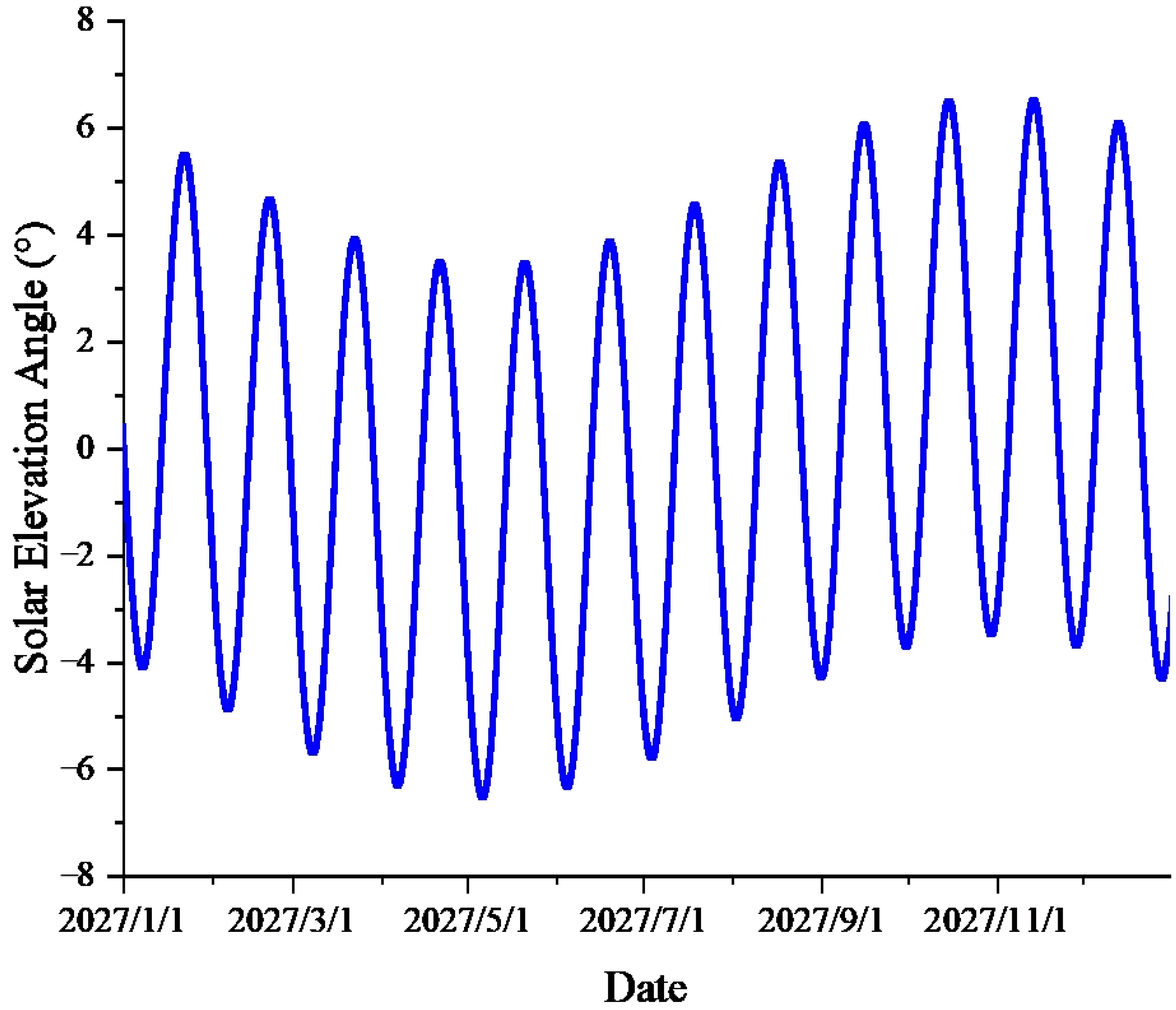 Remotesensing 16 03540 g014