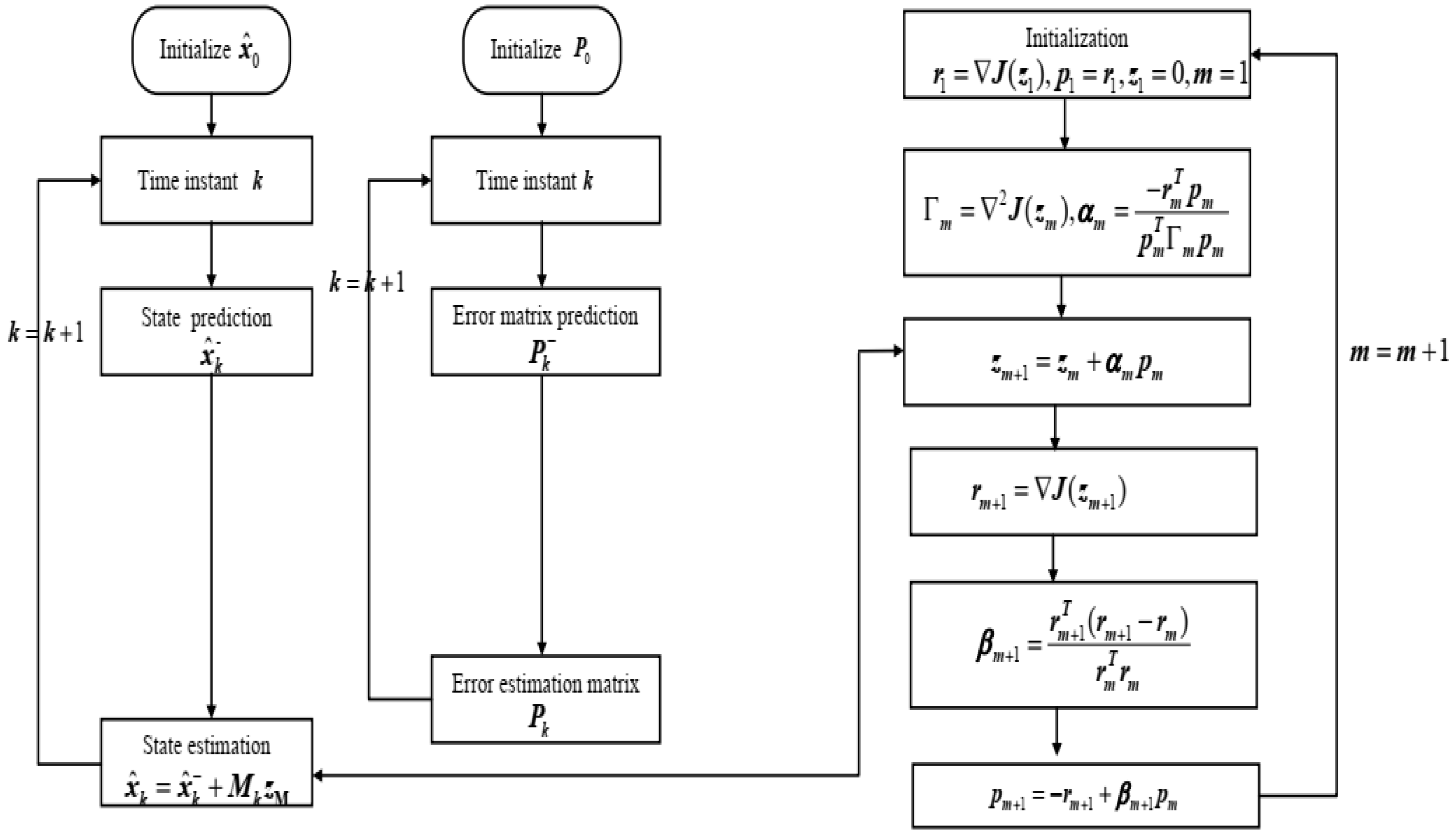 Remotesensing 16 03541 g001