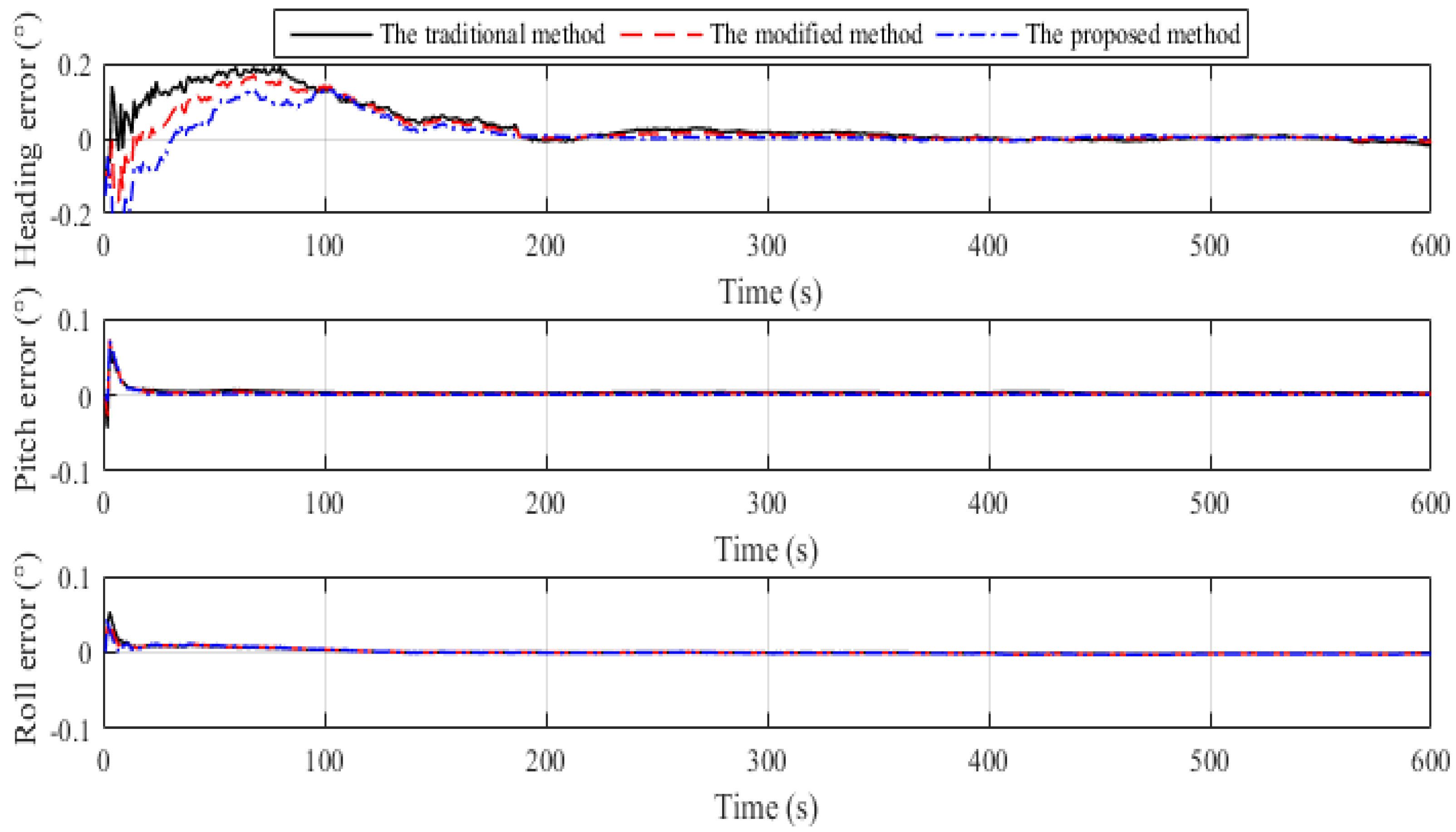 Remotesensing 16 03541 g004
