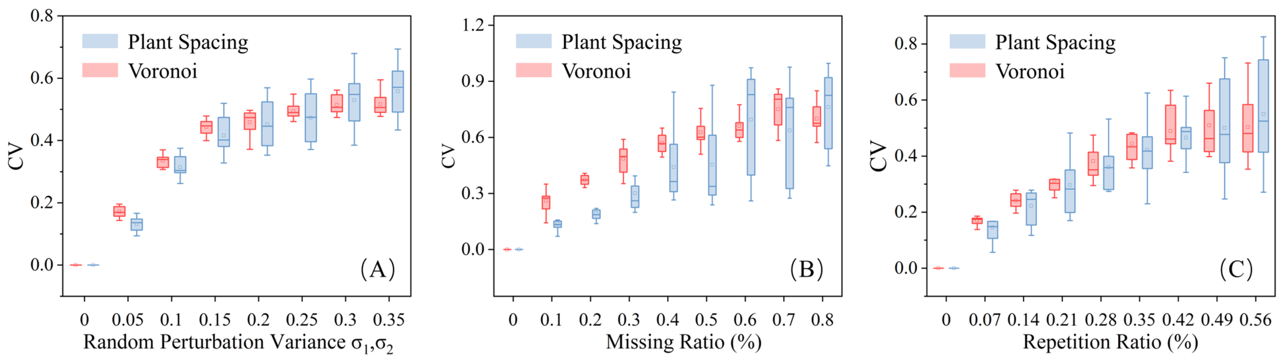 Remotesensing 16 03548 g008 Remotesensing 16 03548 g008