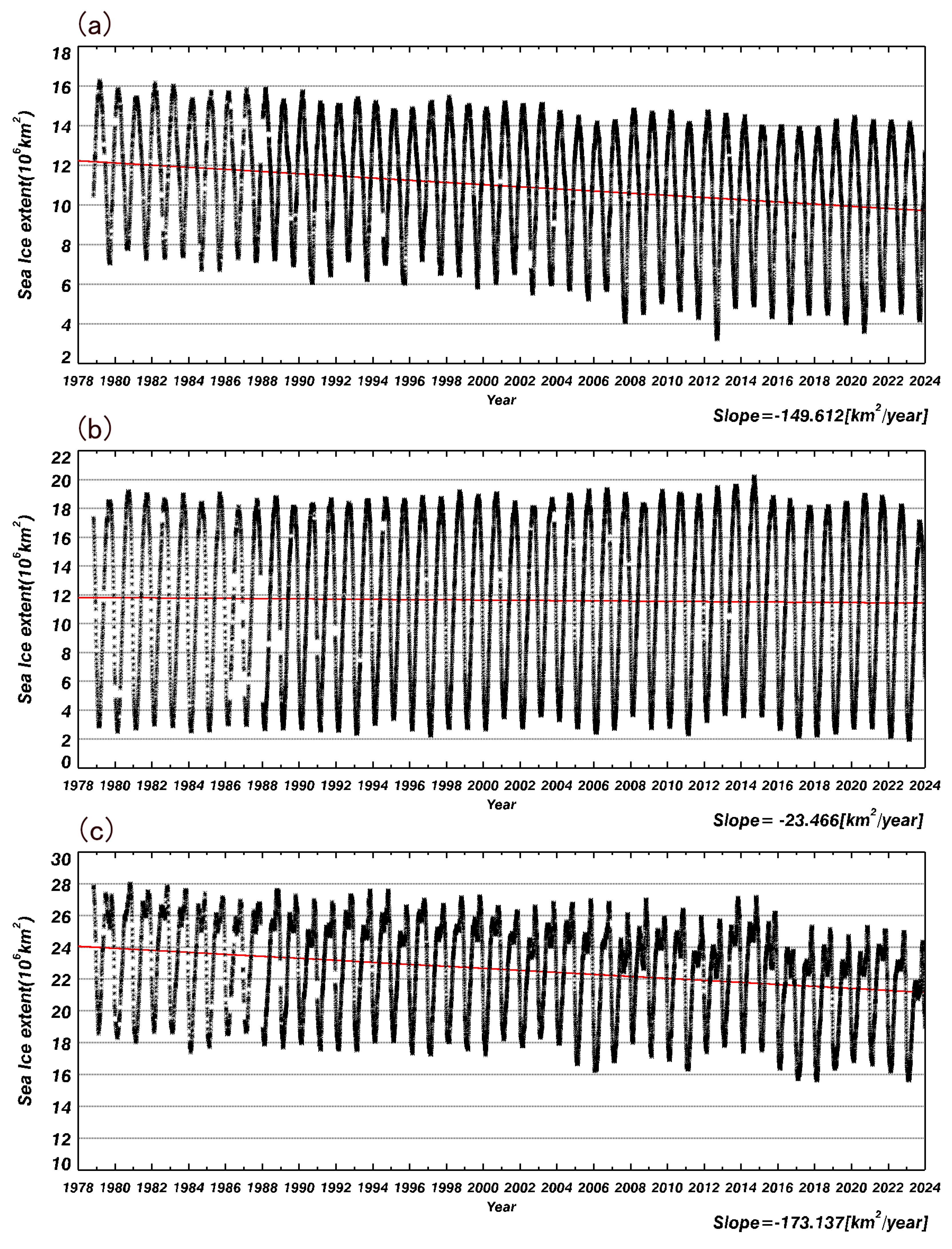 Remotesensing 16 03549 g007