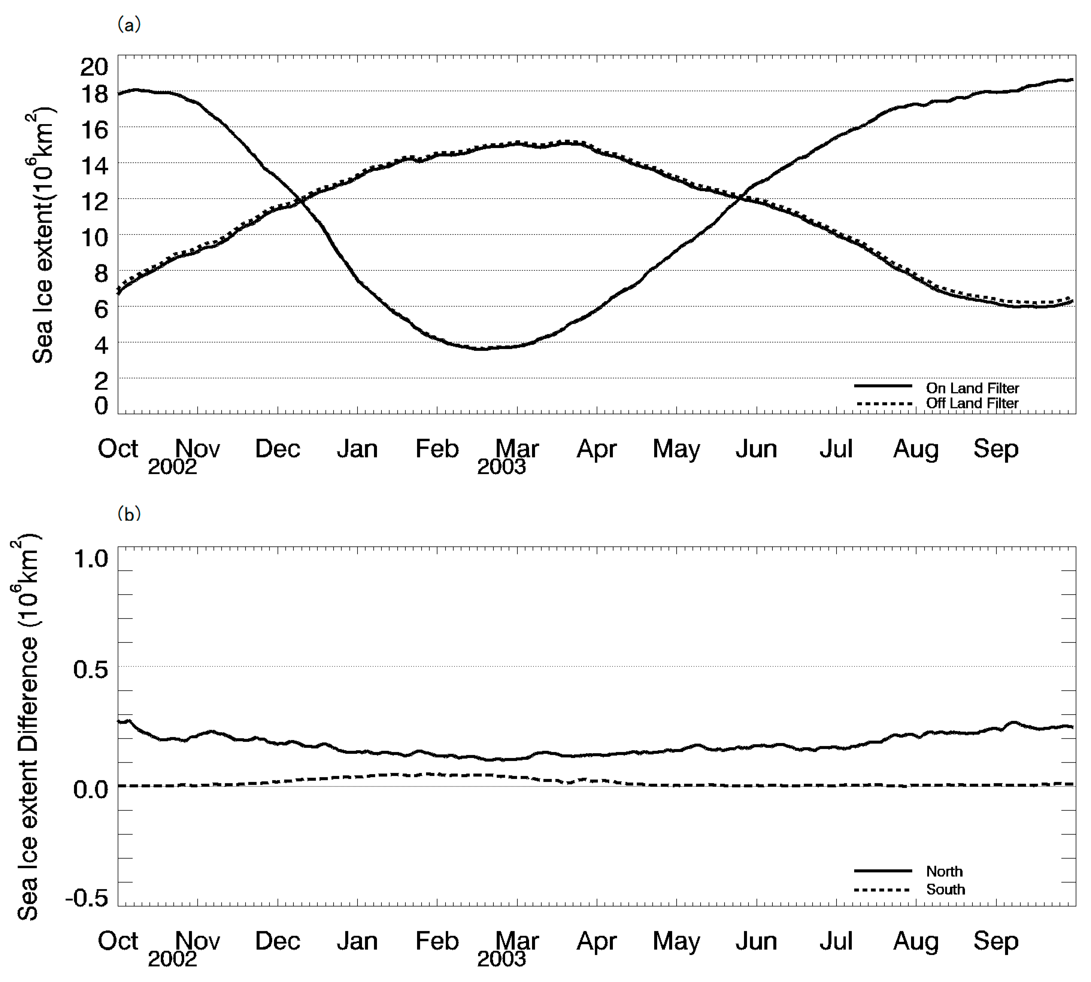 Remotesensing 16 03549 g011
