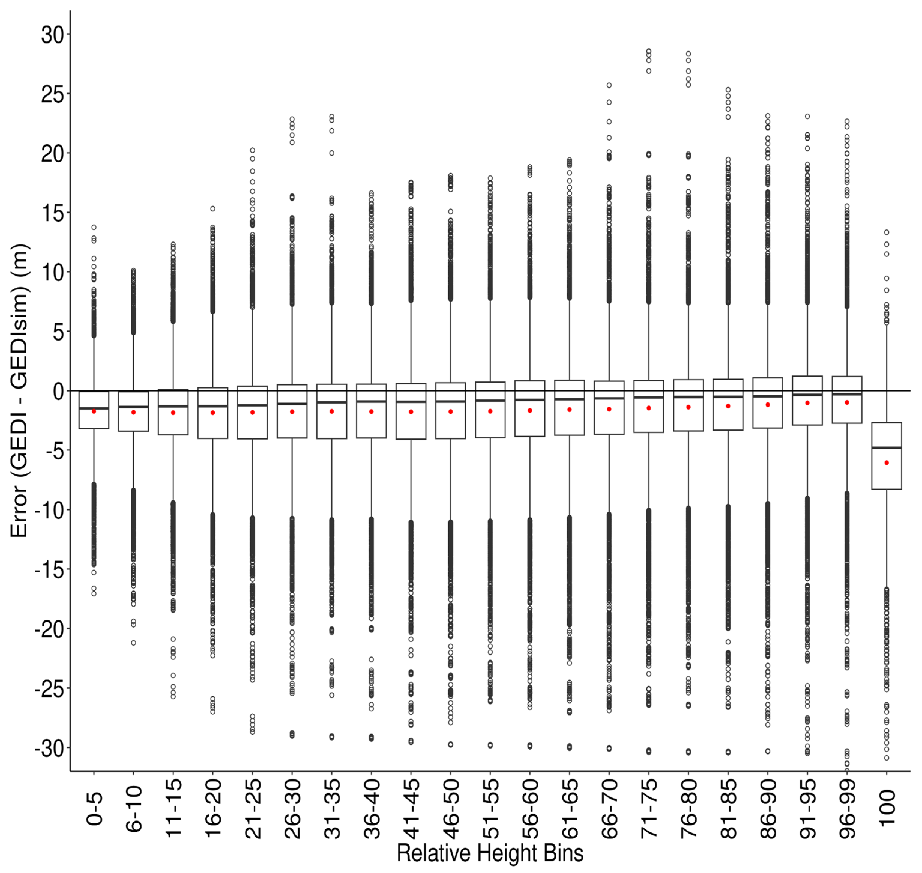 Remotesensing 16 03550 g005 Remotesensing 16 03550 g005
