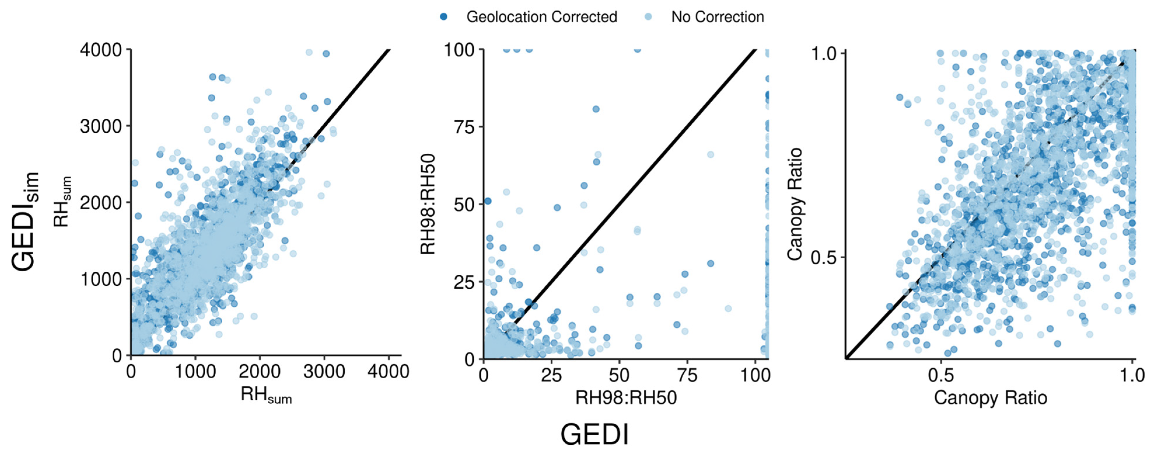 Remotesensing 16 03550 g008 Remotesensing 16 03550 g008