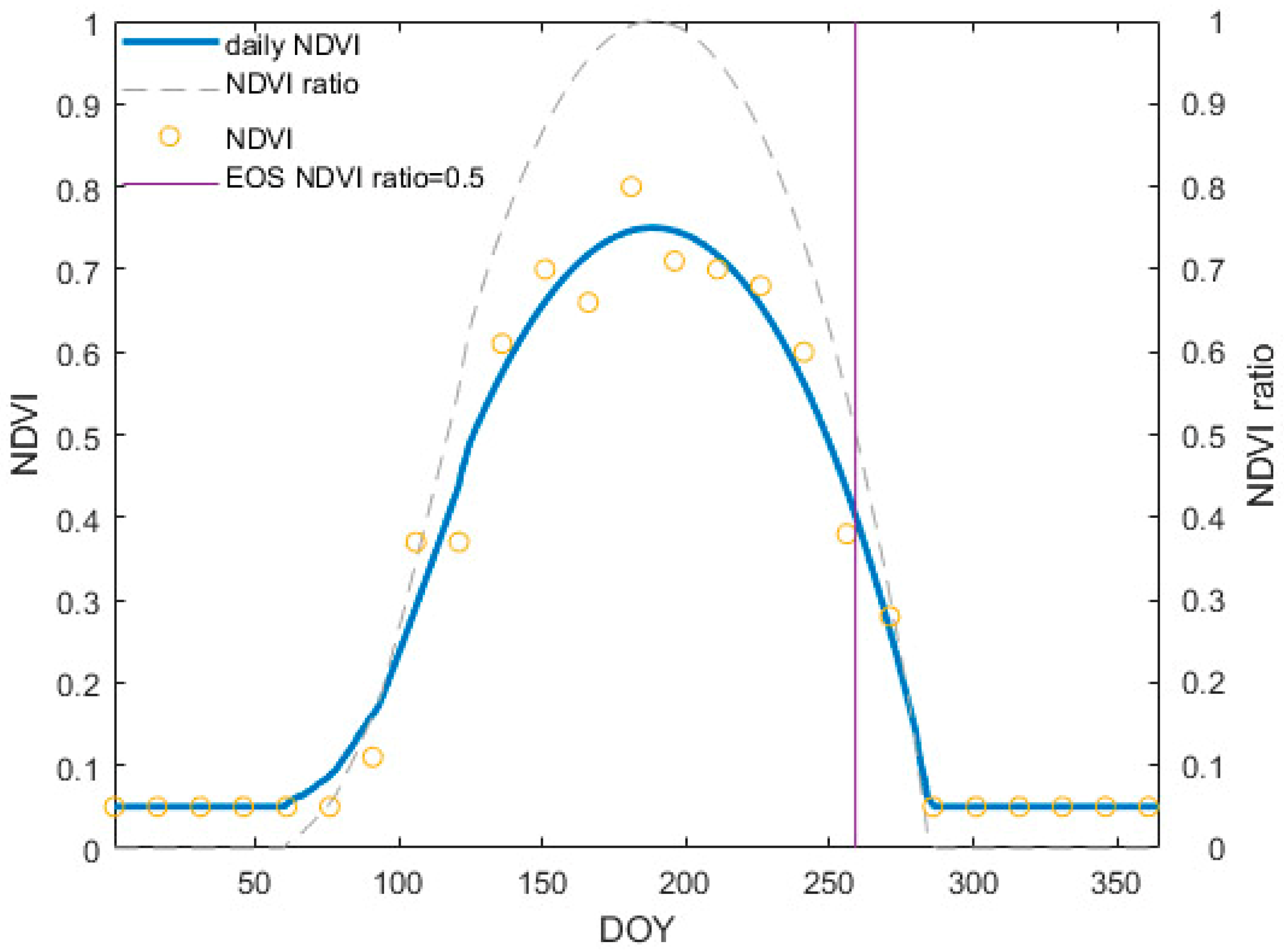 Remotesensing 16 03552 g002