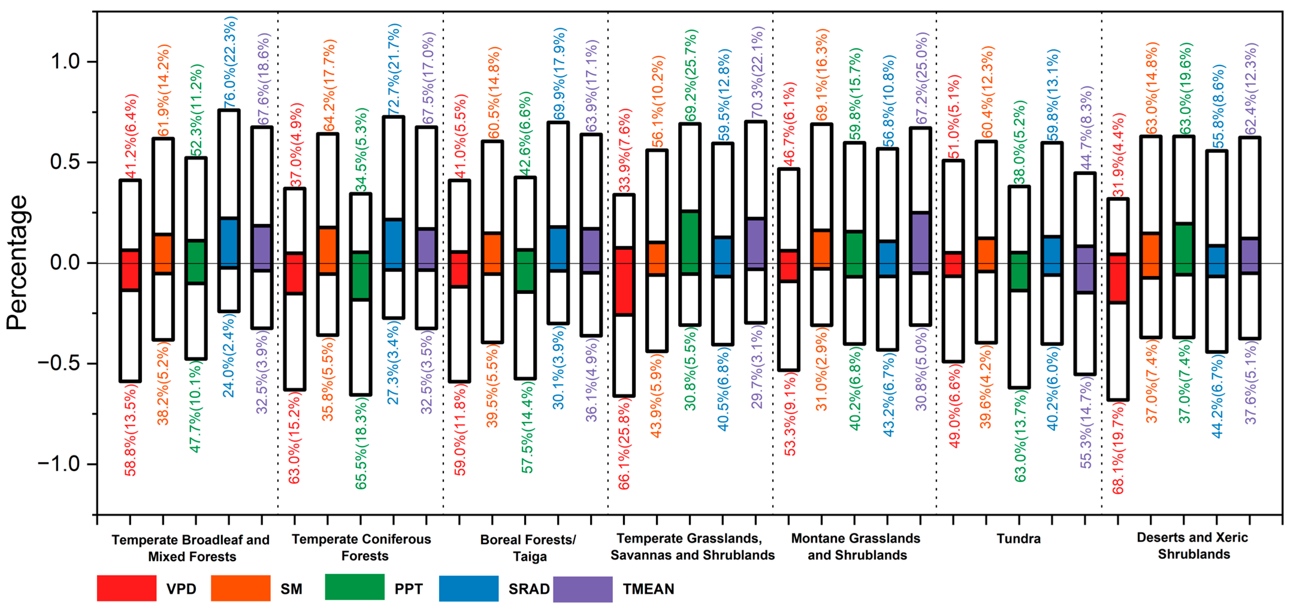 Remotesensing 16 03552 g006