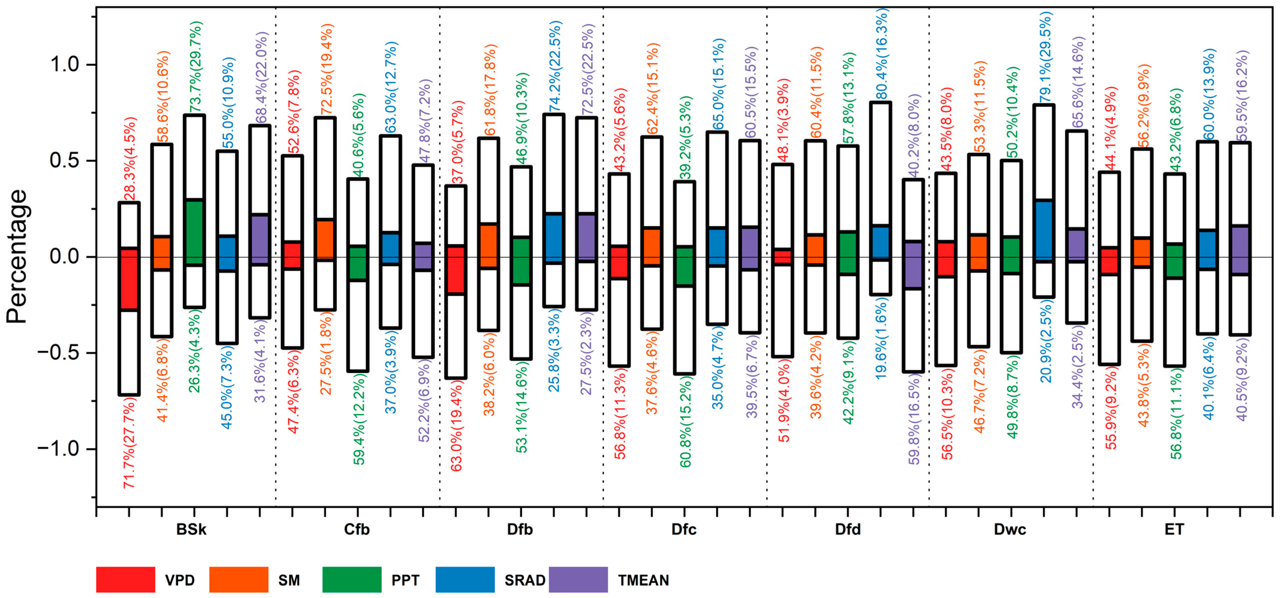 Remotesensing 16 03552 g007