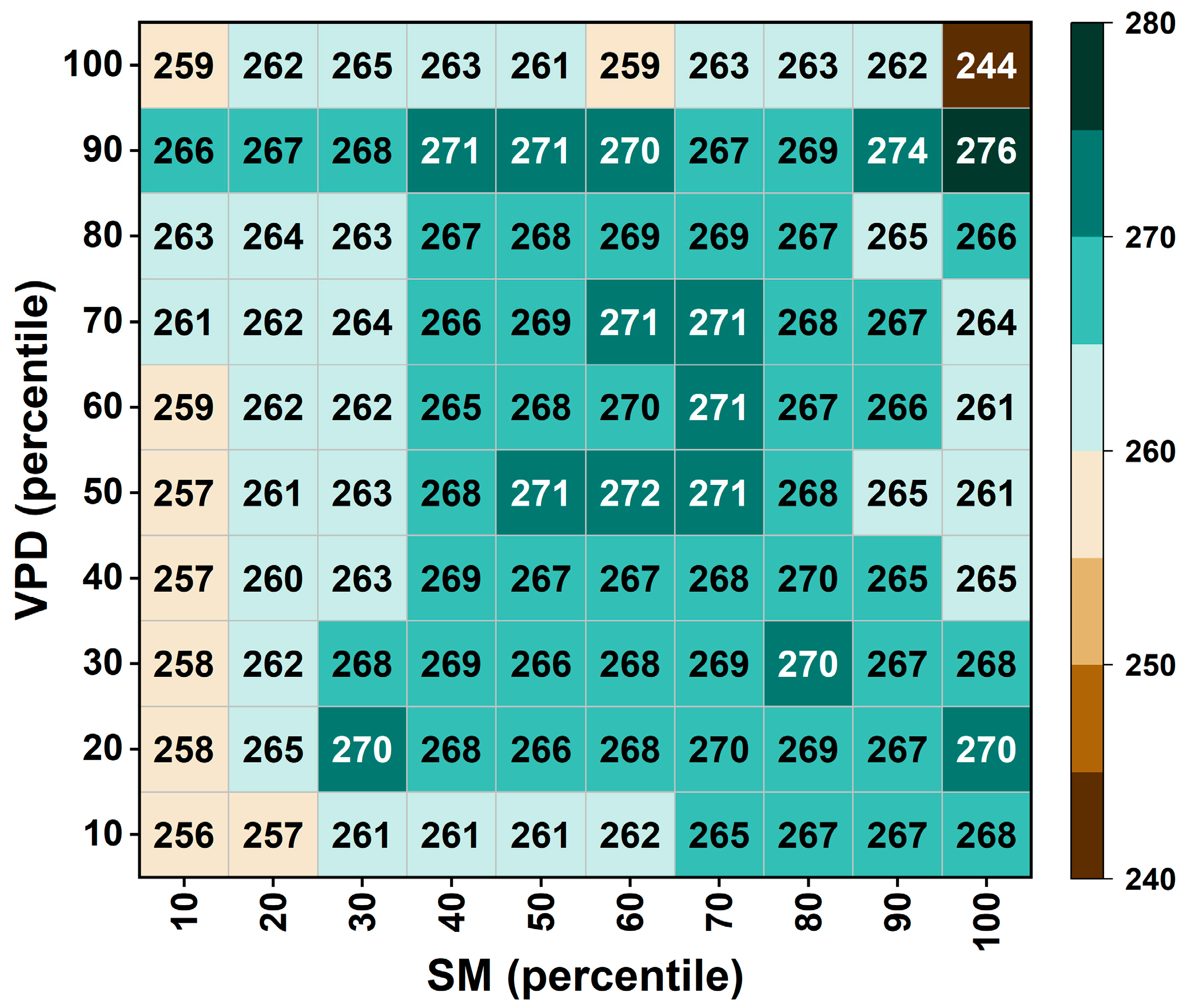 Remotesensing 16 03552 g008