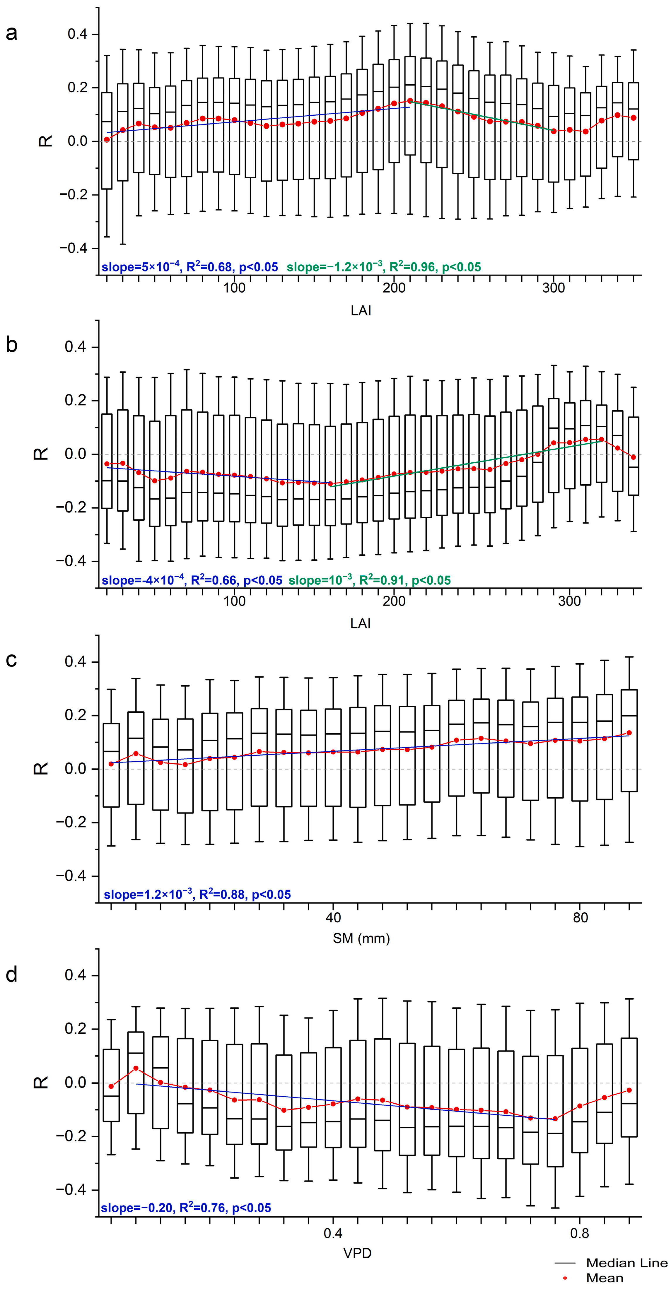 Remotesensing 16 03552 g009