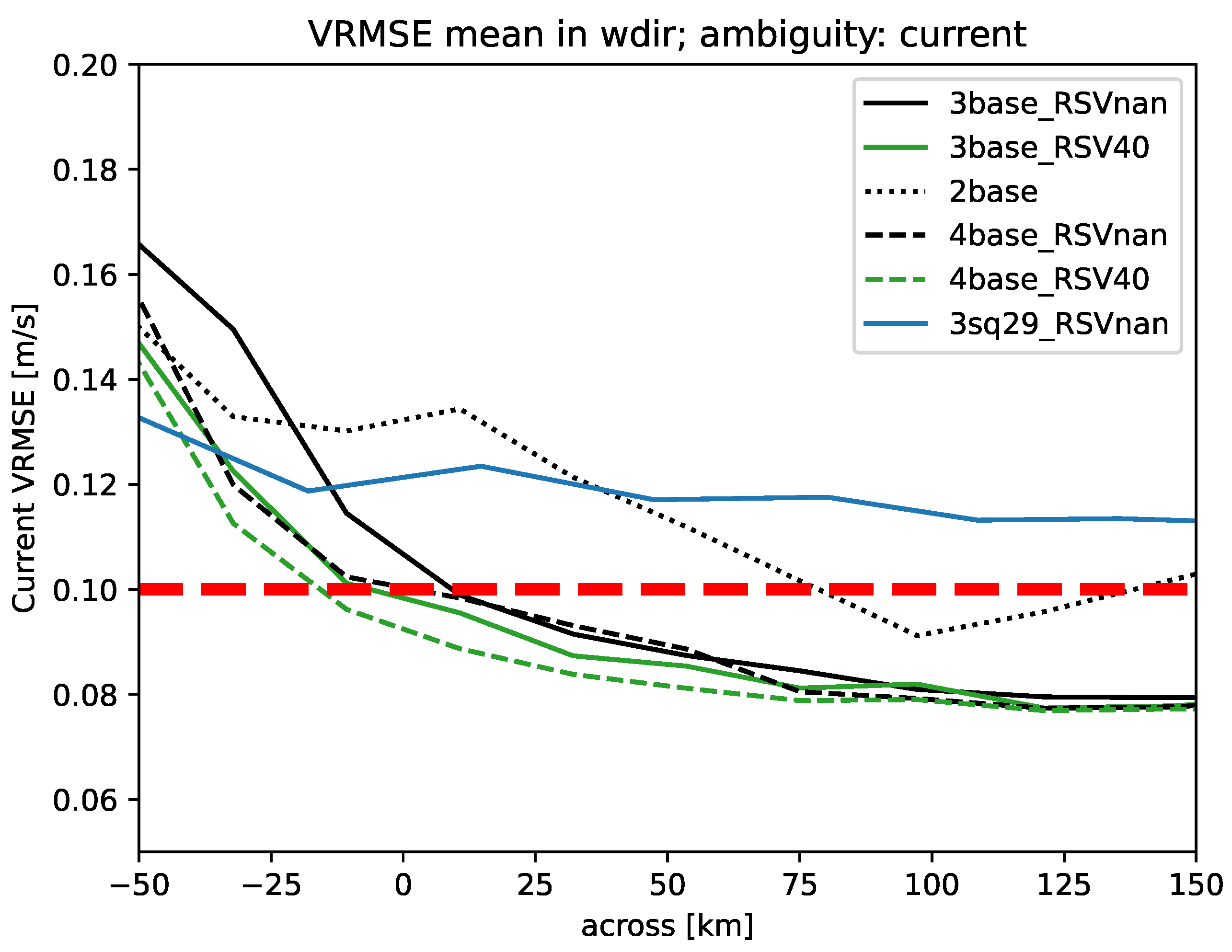 Remotesensing 16 03556 g008 Remotesensing 16 03556 g008