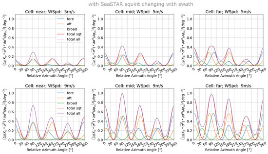 Remotesensing 16 03556 g0a1a