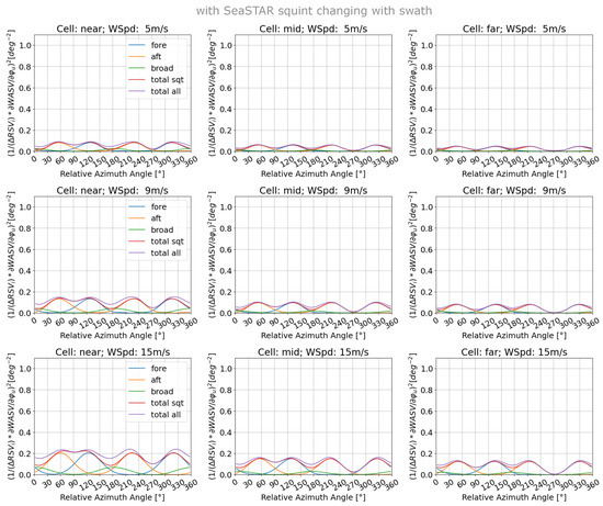 Remotesensing 16 03556 g0a2