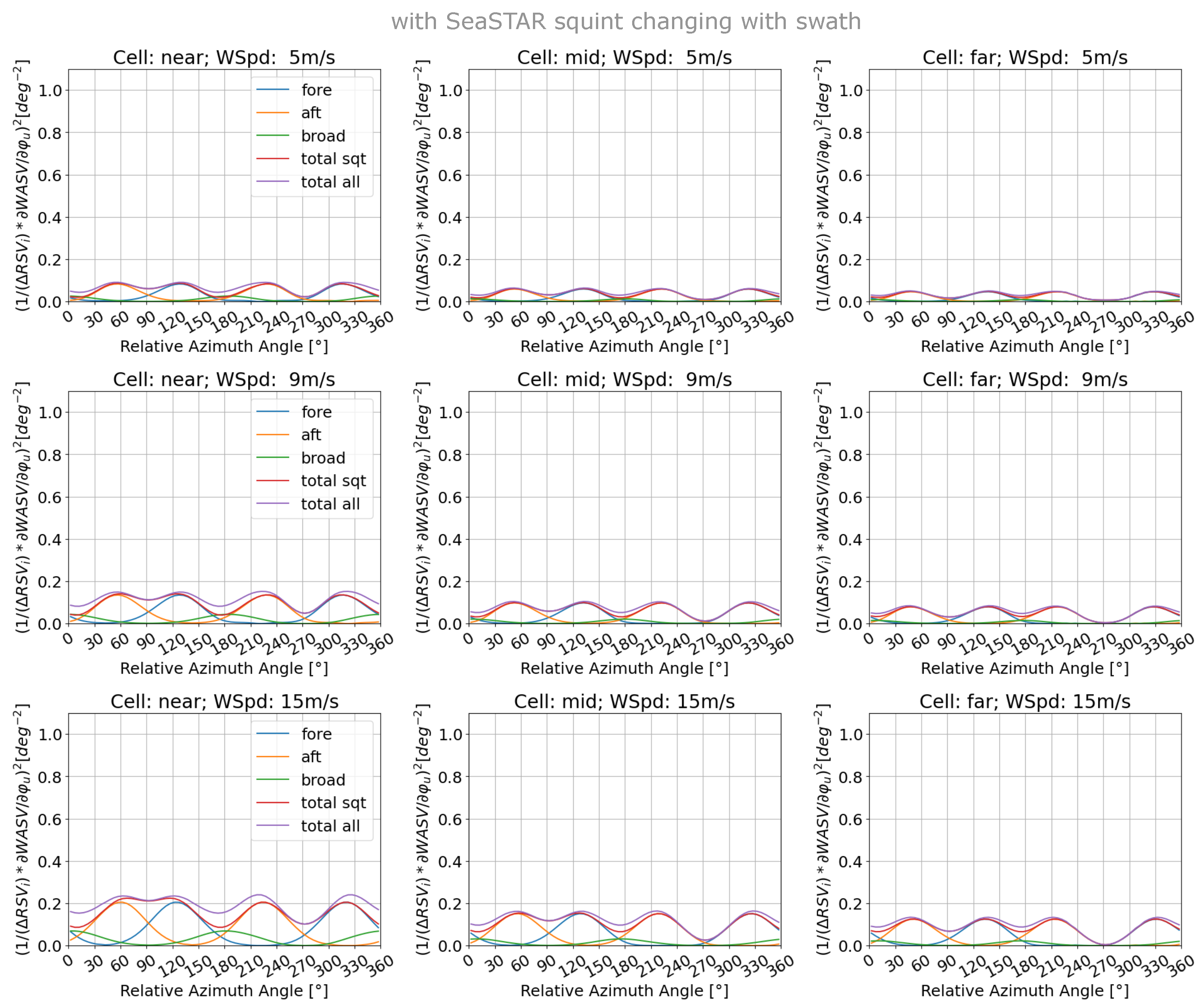 Remotesensing 16 03556 g0a2 Remotesensing 16 03556 g0a2