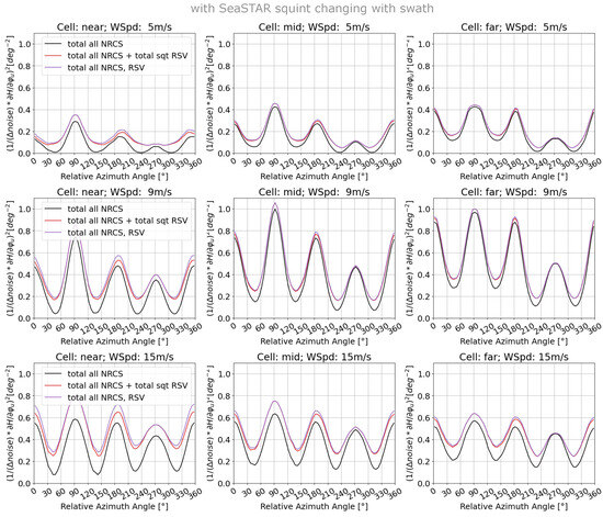 Remotesensing 16 03556 g0a3