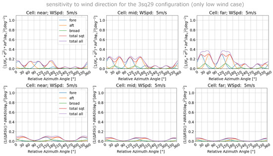 Remotesensing 16 03556 g0a4a