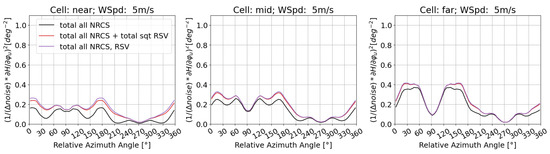 Remotesensing 16 03556 g0a4b
