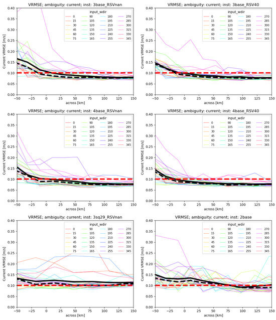 Remotesensing 16 03556 g0a5