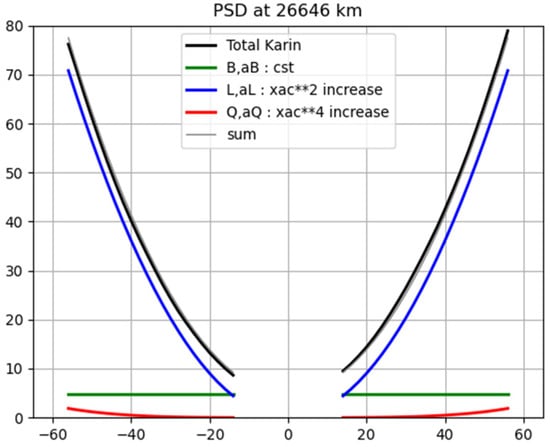 Remotesensing 16 03558 g0a1