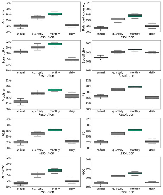 Remotesensing 16 03561 g0a4