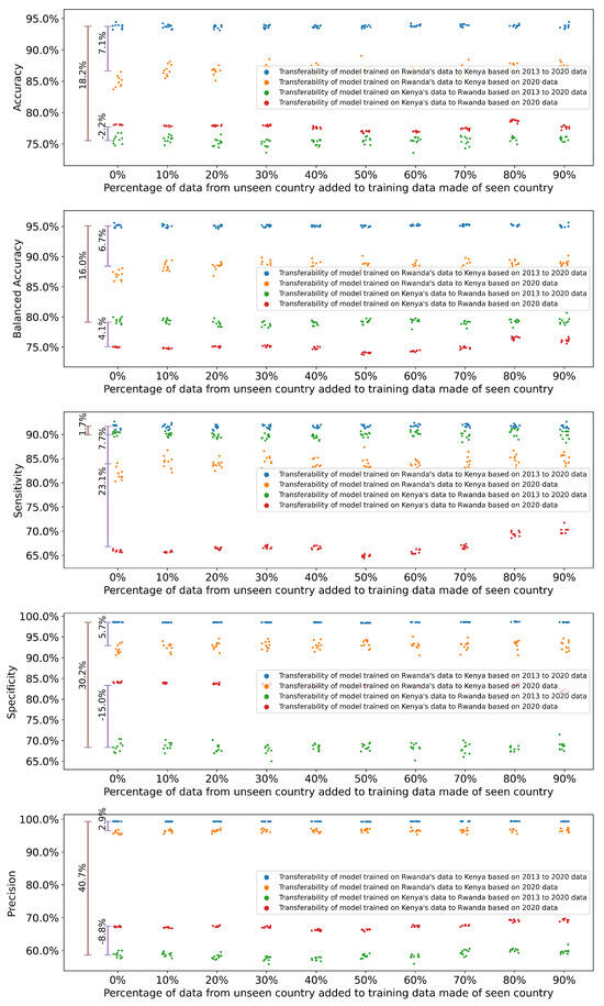 Remotesensing 16 03561 g0a6