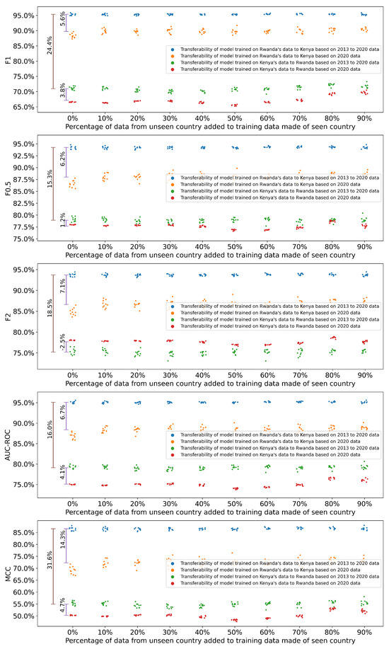 Remotesensing 16 03561 g0a7