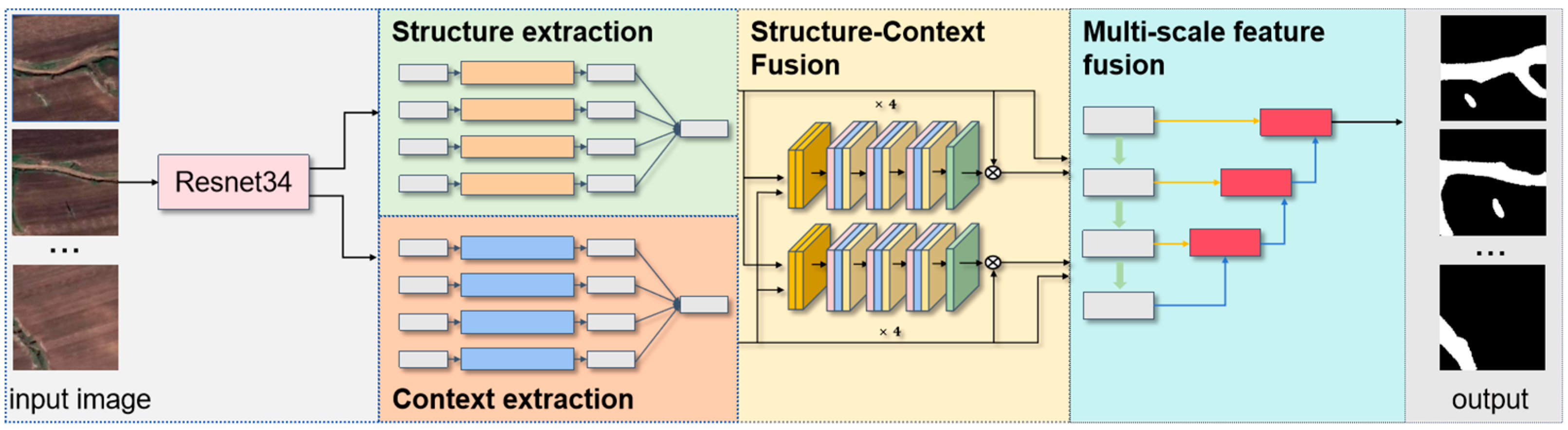 Remotesensing 16 03562 g004