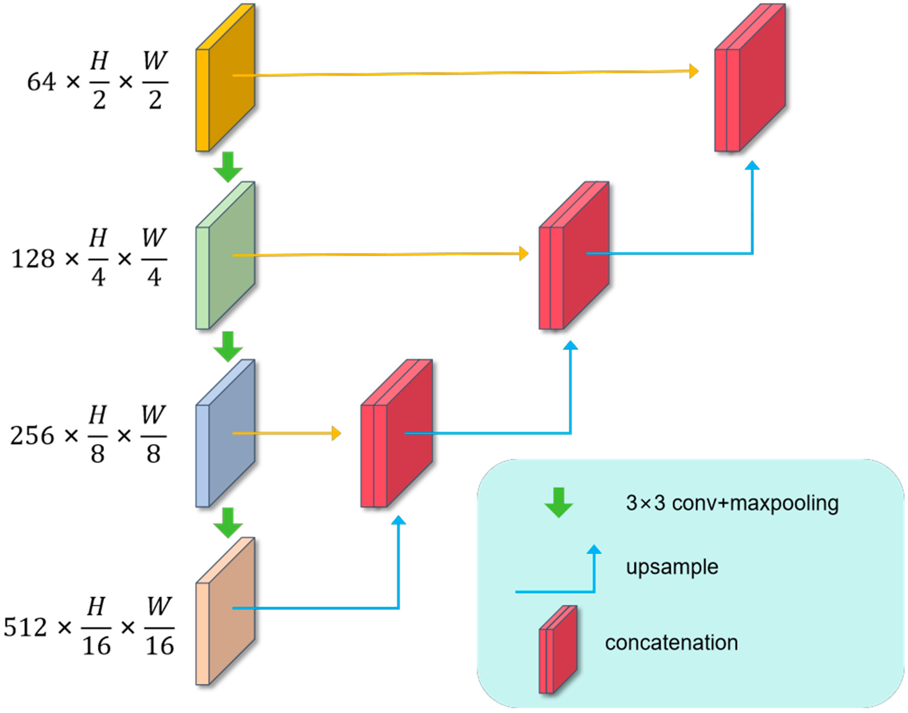 Remotesensing 16 03562 g010