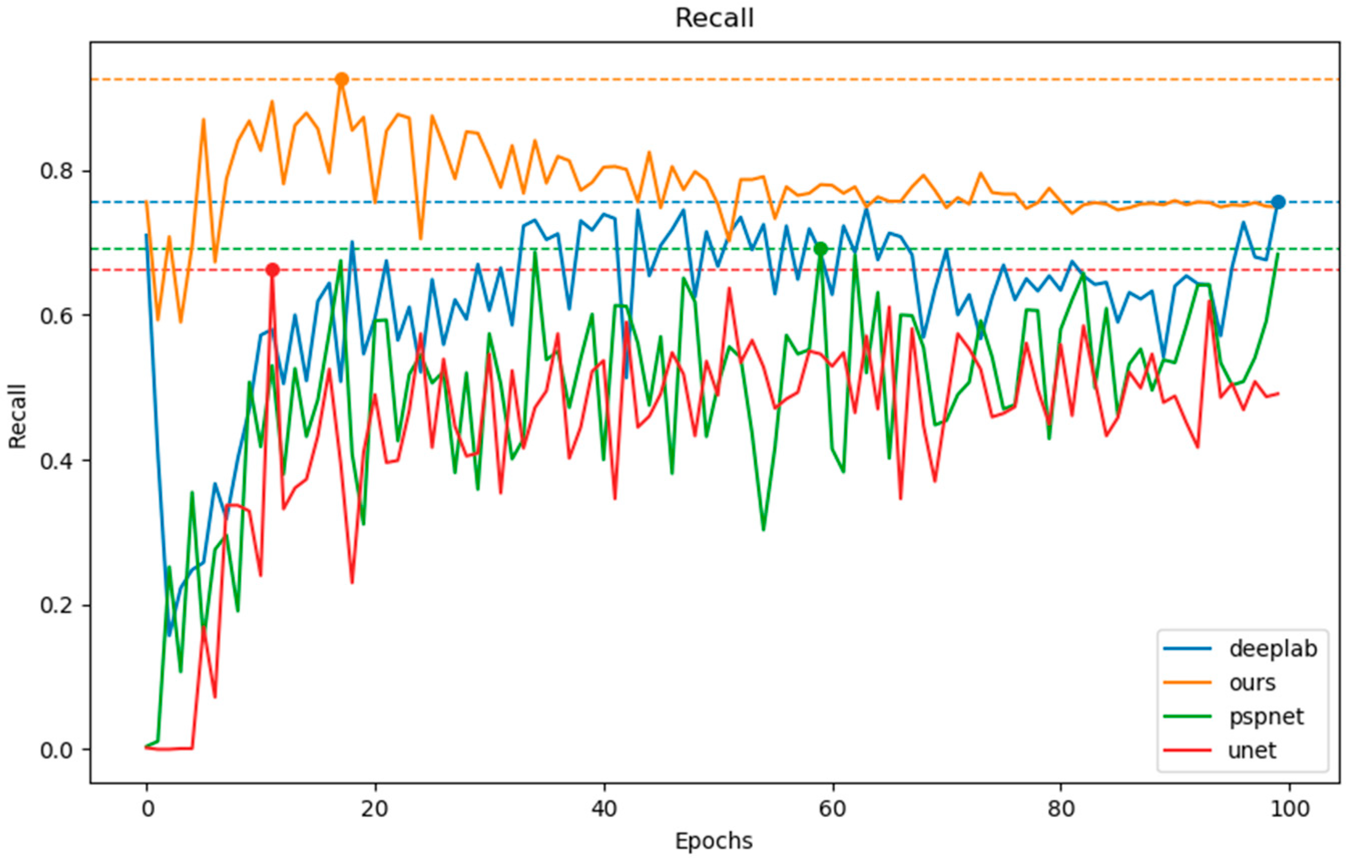 Remotesensing 16 03562 g012