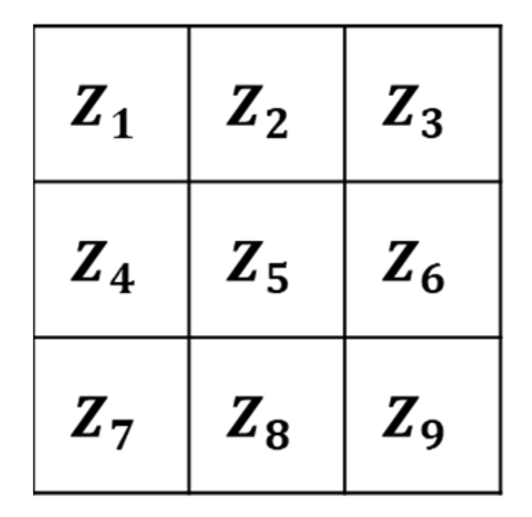 Remotesensing 16 03567 g003