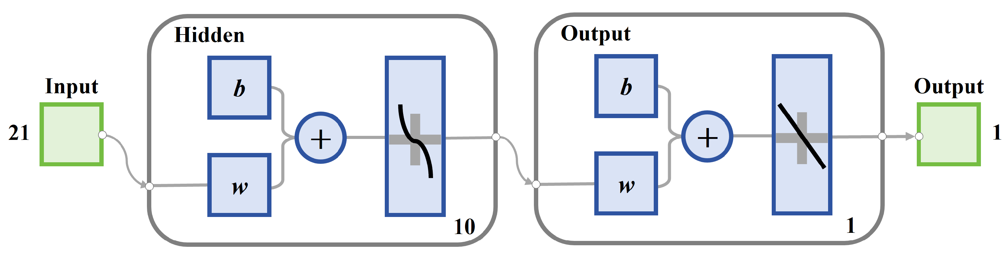 Remotesensing 16 03567 g004