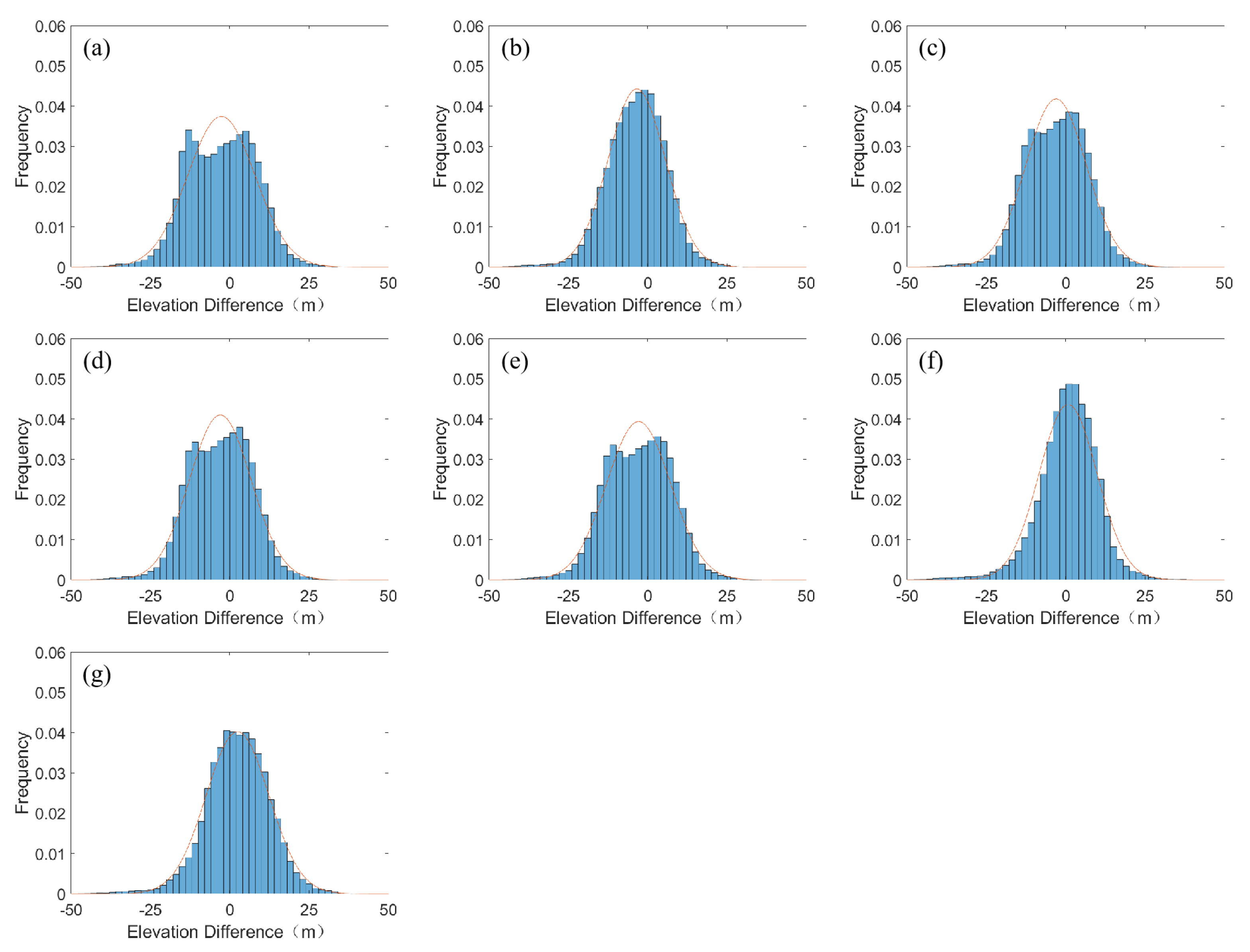 Remotesensing 16 03567 g013