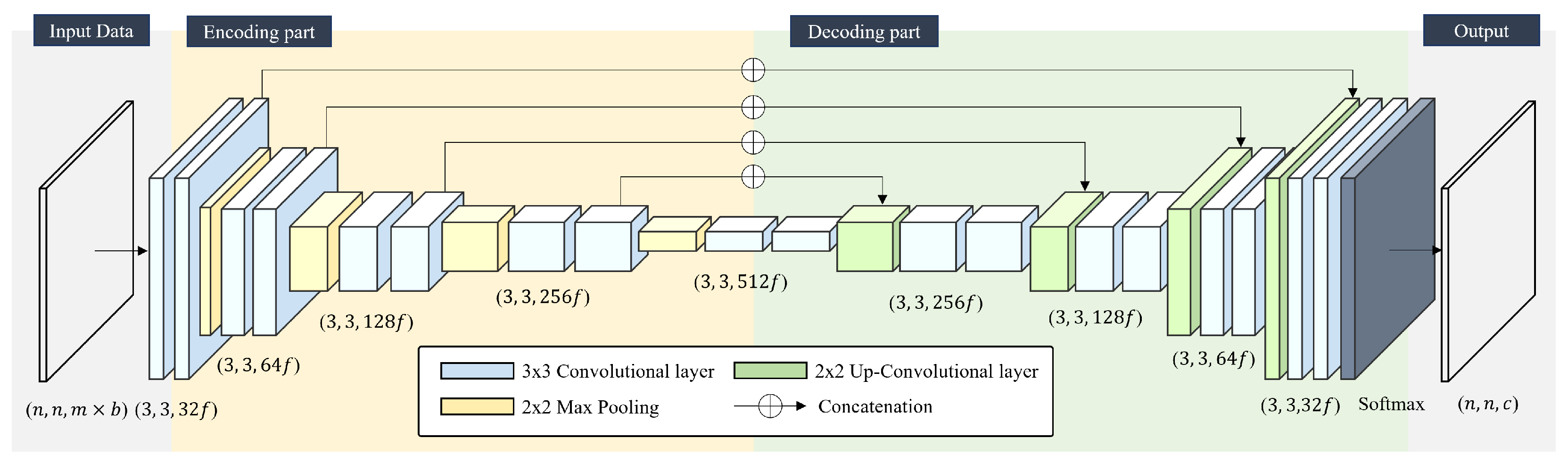 Remotesensing 16 03568 g004 Remotesensing 16 03568 g004