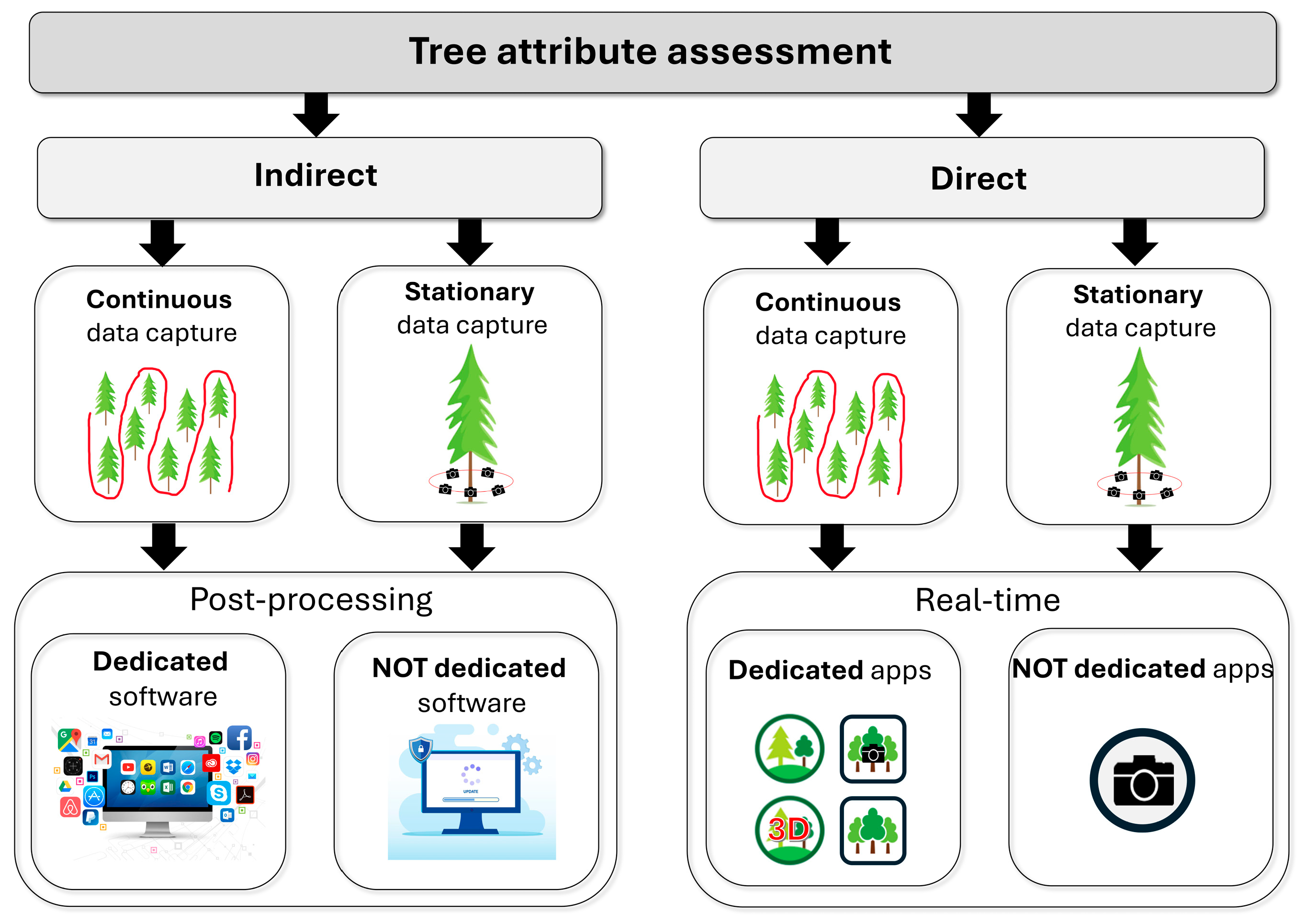Remotesensing 16 03570 g004