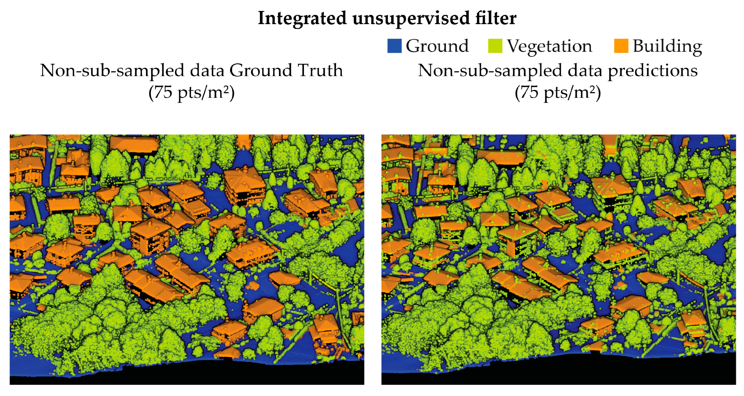 Remotesensing 16 03572 g009