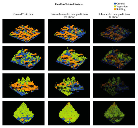 Remotesensing 16 03572 g0a1