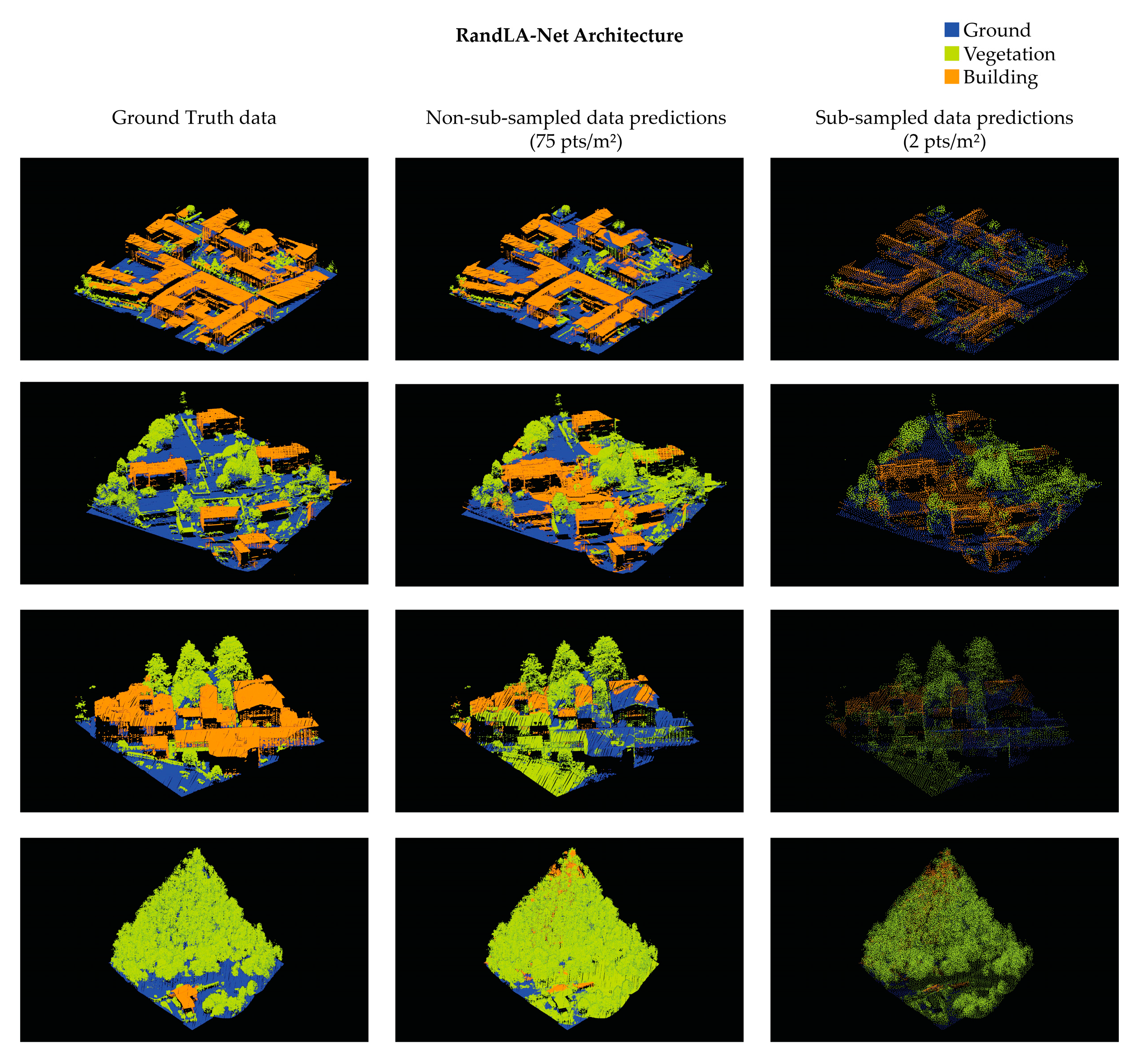 Remotesensing 16 03572 g0a1