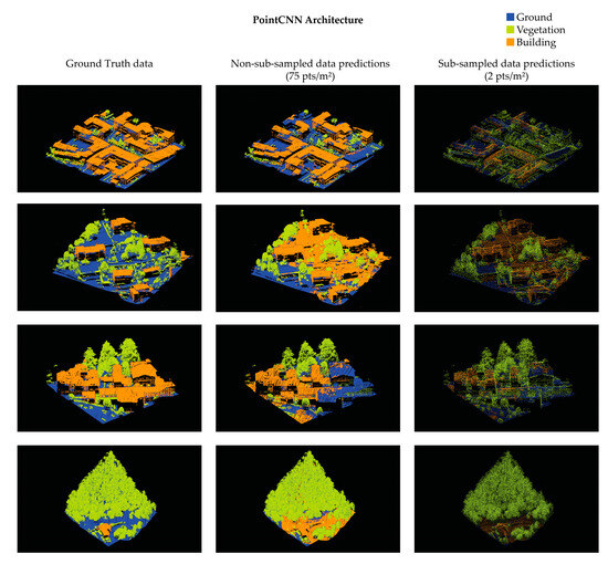 Remotesensing 16 03572 g0a2
