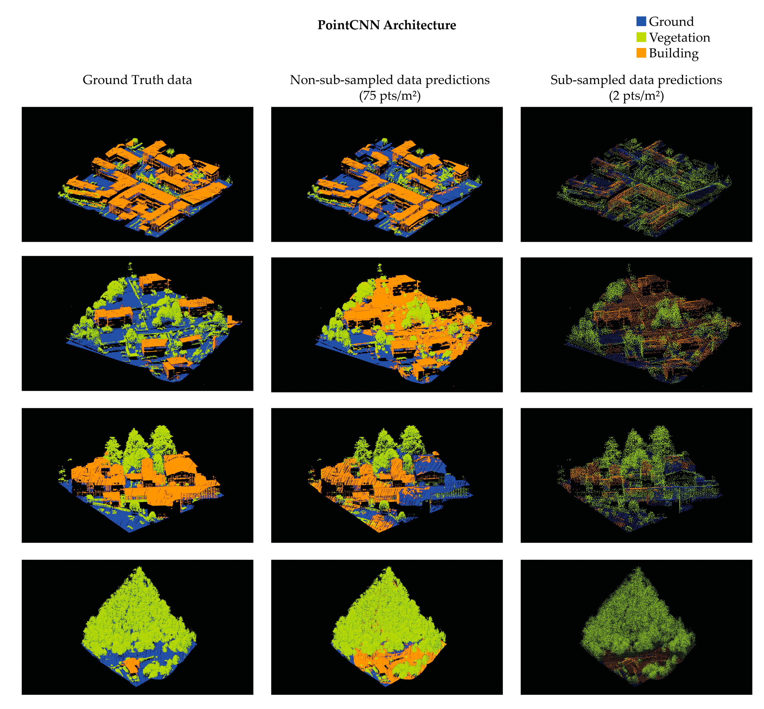 Remotesensing 16 03572 g0a2