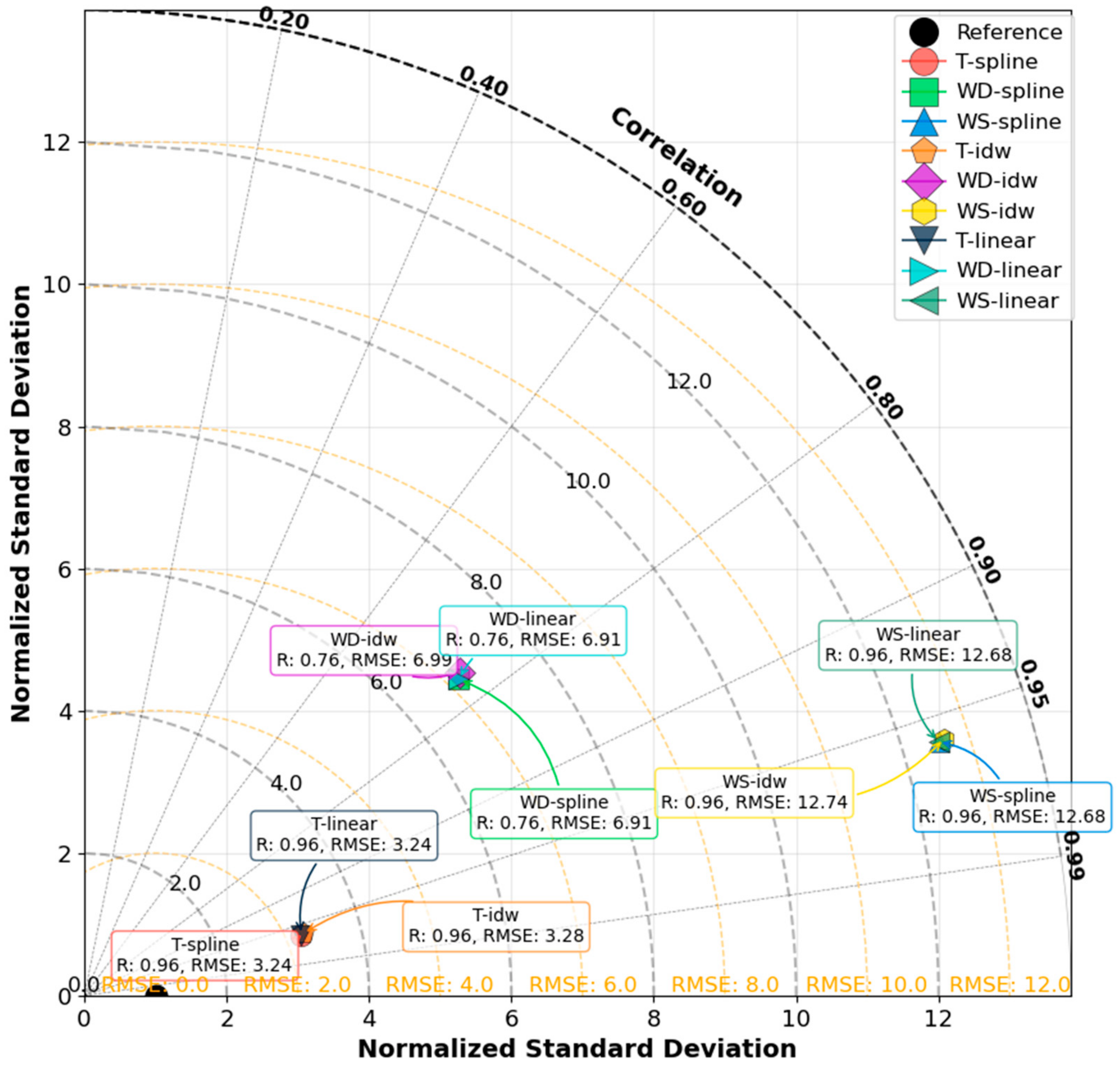 Remotesensing 16 03573 g004
