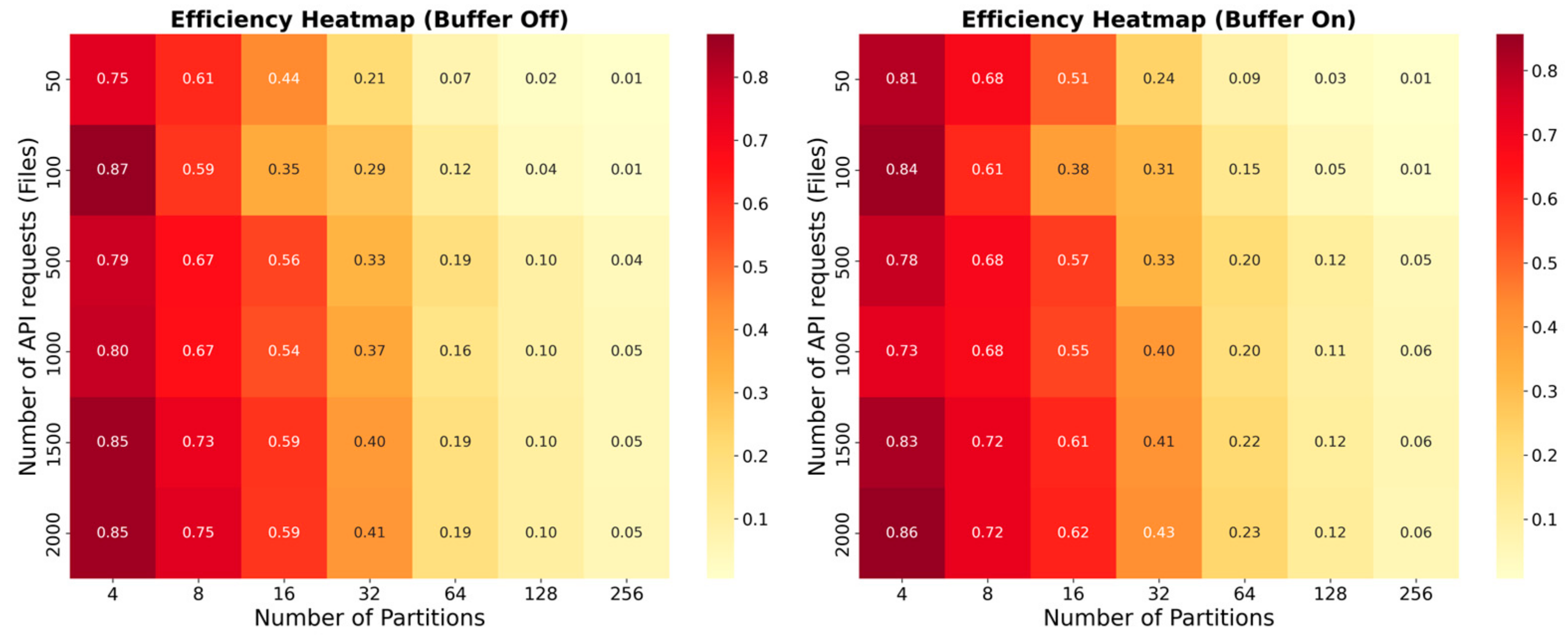 Remotesensing 16 03573 g005