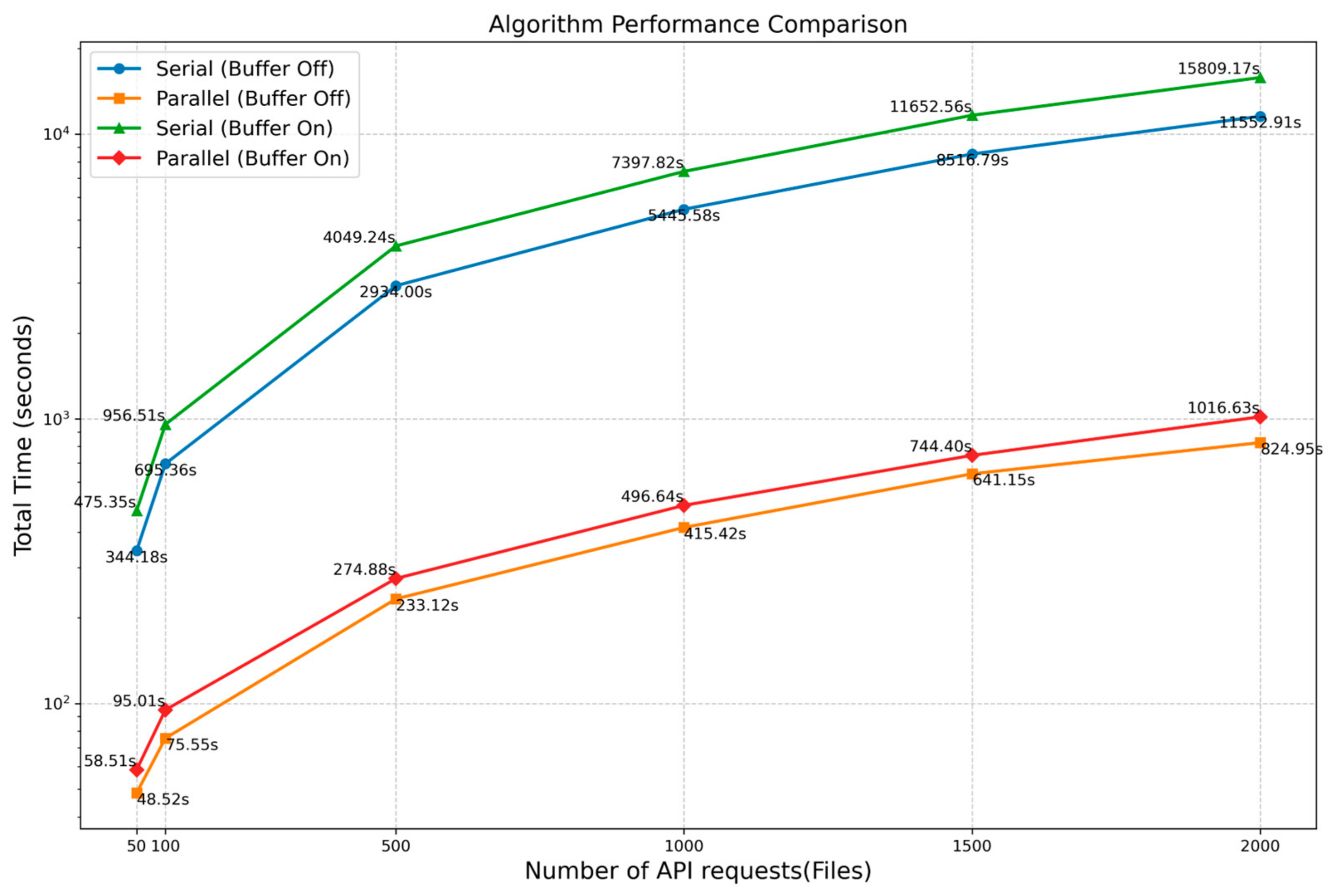 Remotesensing 16 03573 g007