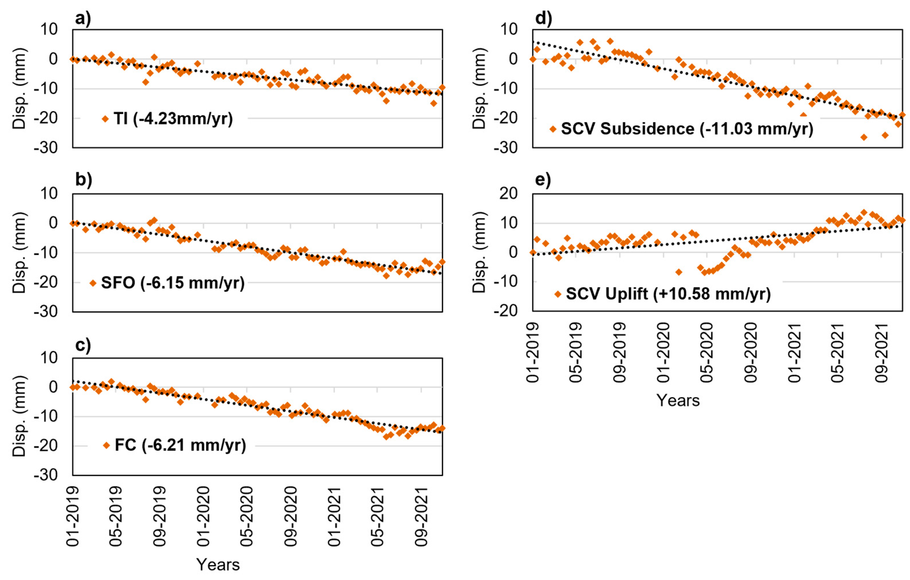 Remotesensing 16 03574 g006