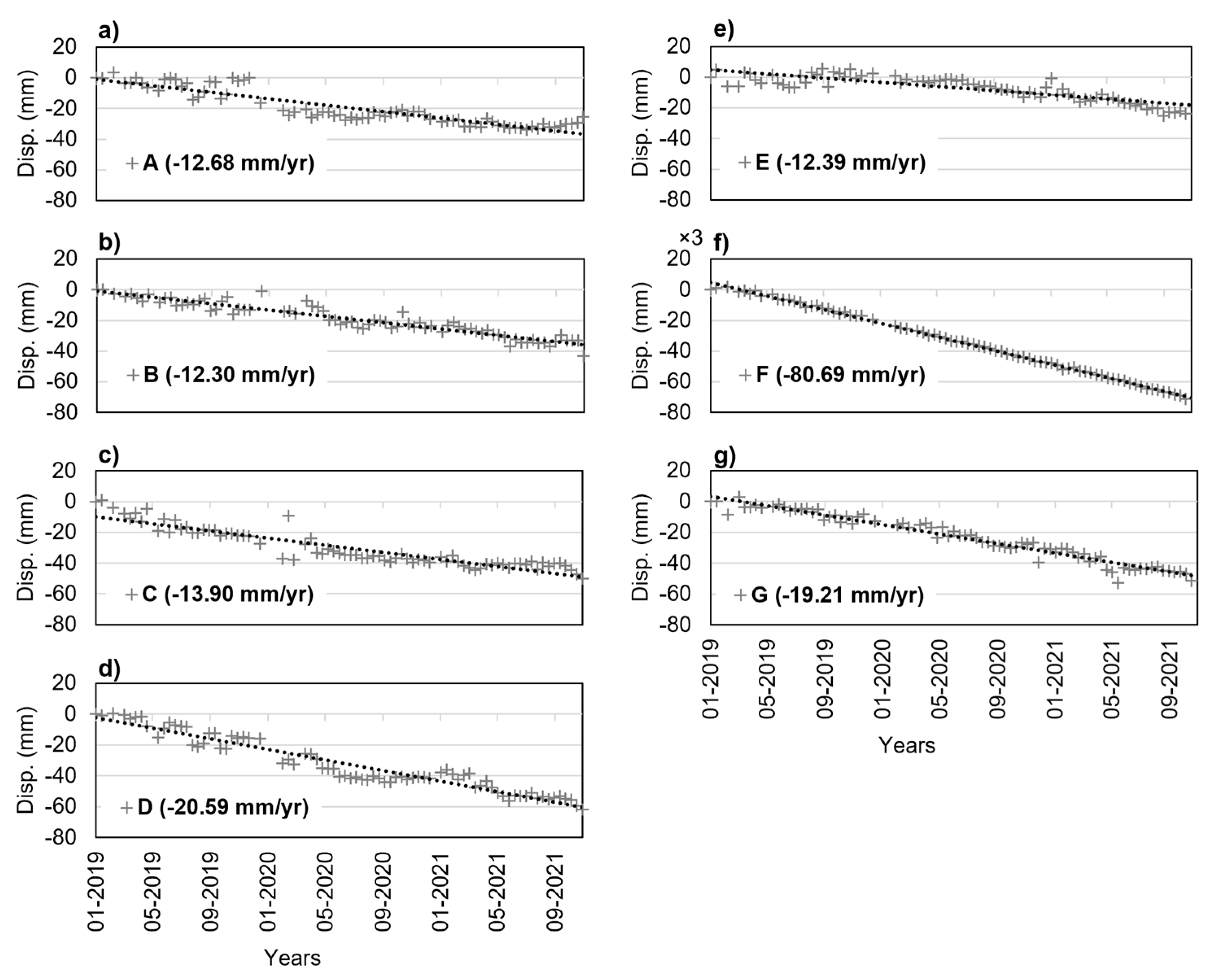 Remotesensing 16 03574 g007