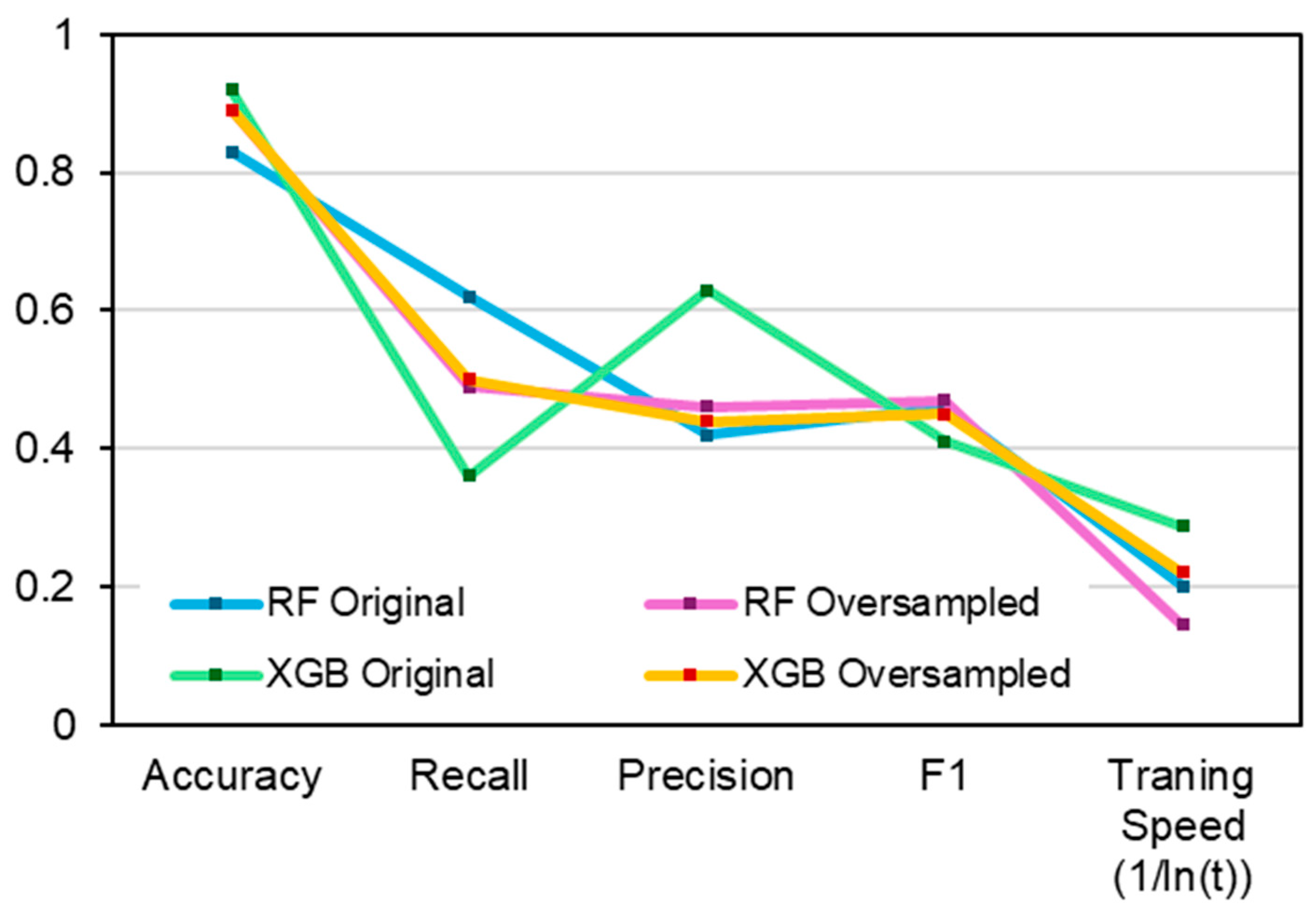 Remotesensing 16 03574 g010